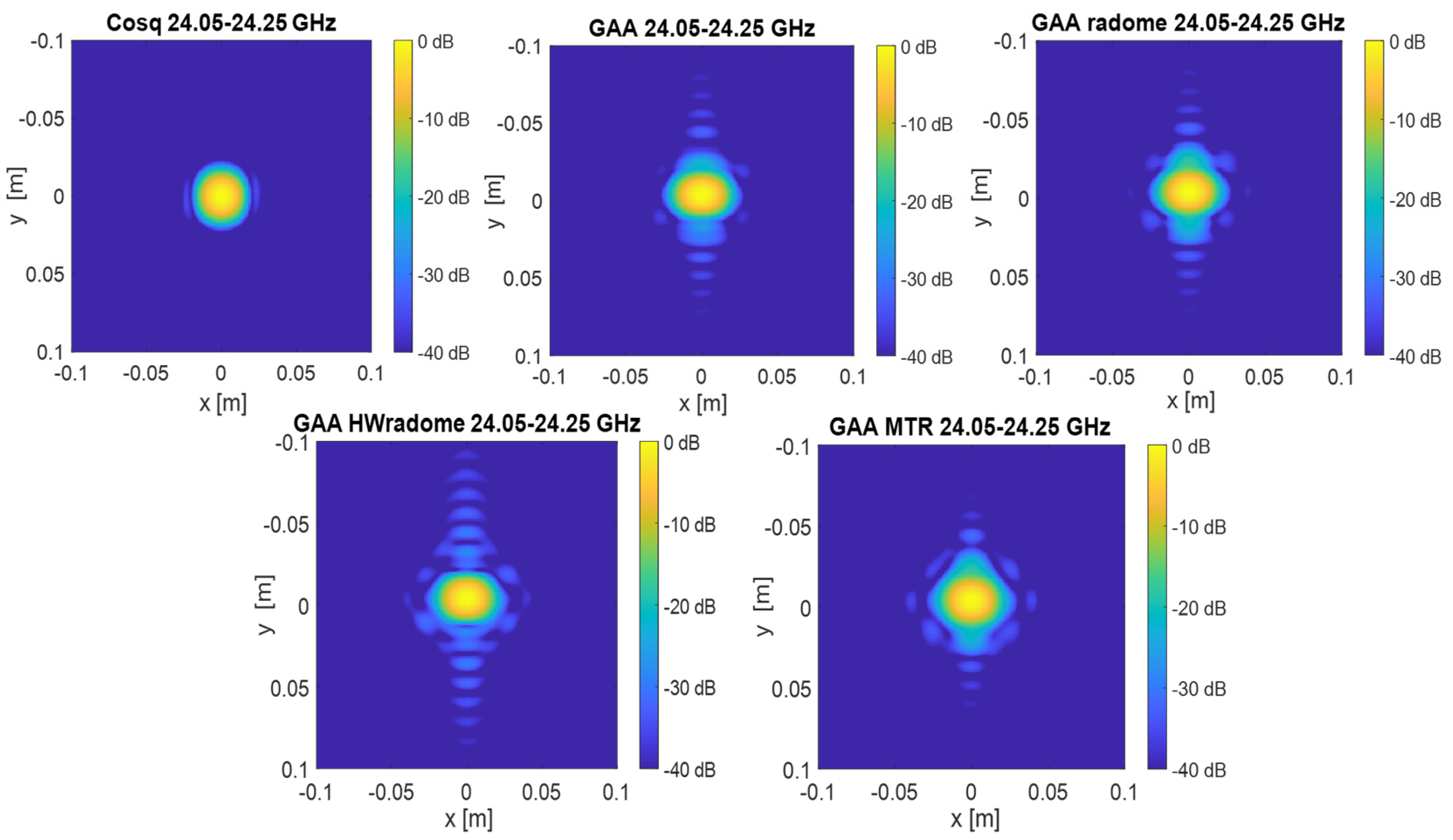 Micromachines 16 00720 g012