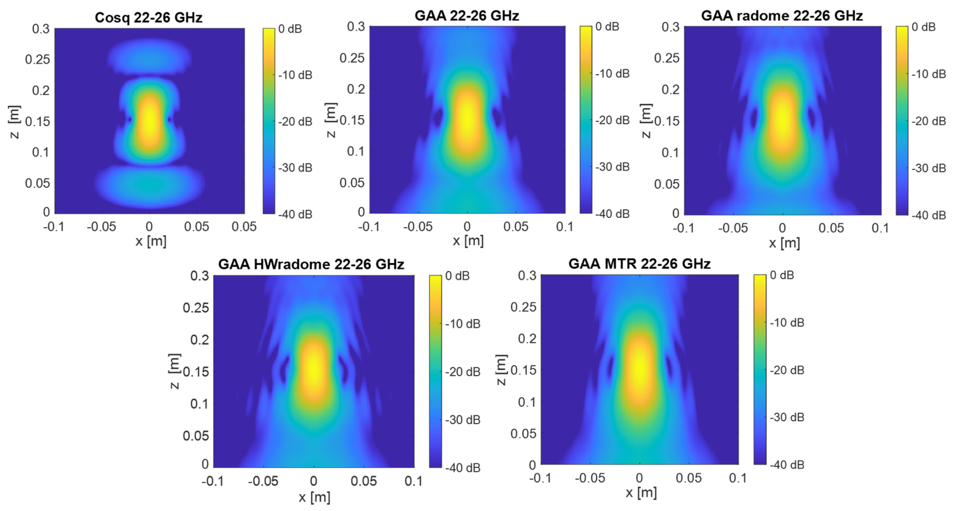 Micromachines 16 00720 g015