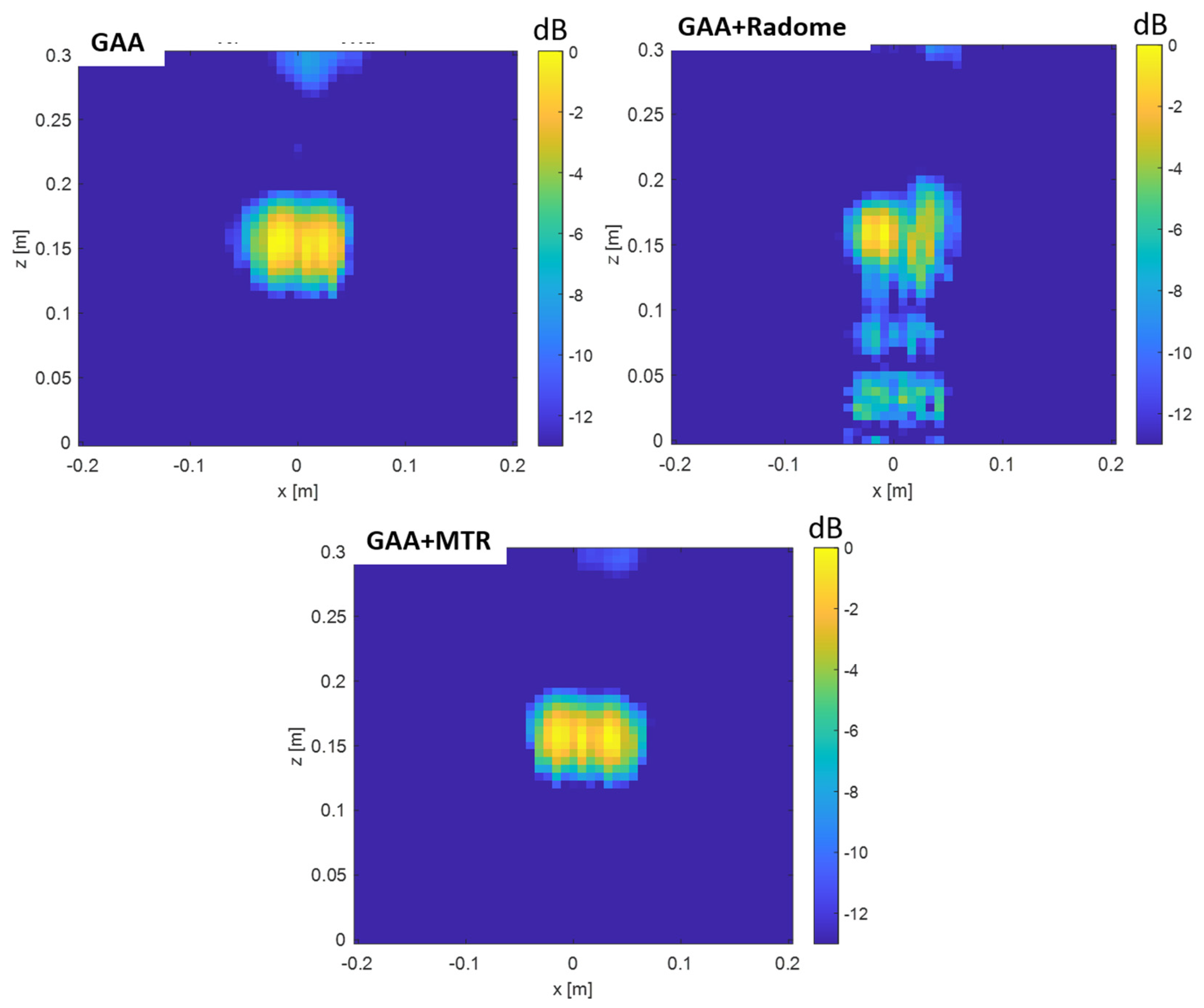 Micromachines 16 00720 g017