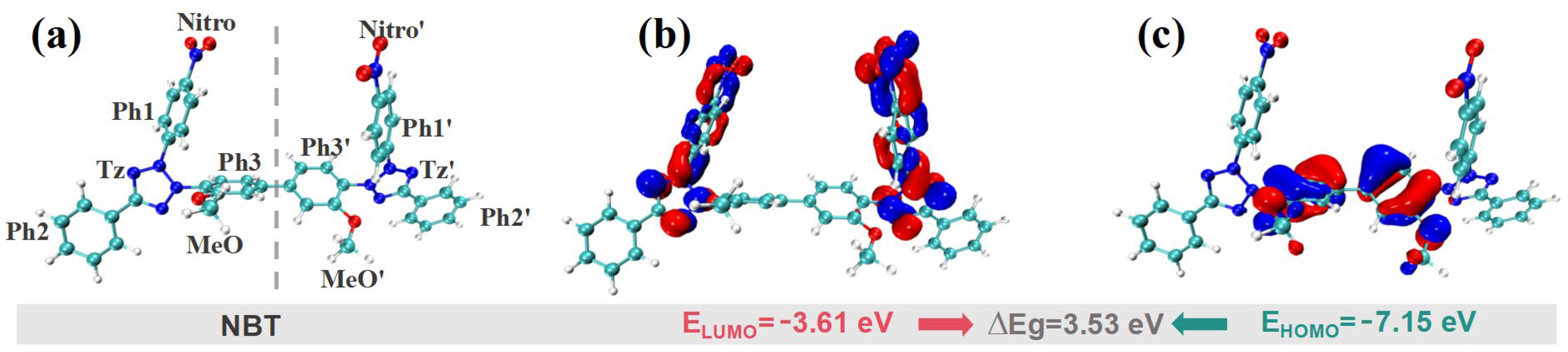 Micromachines 16 00721 g005