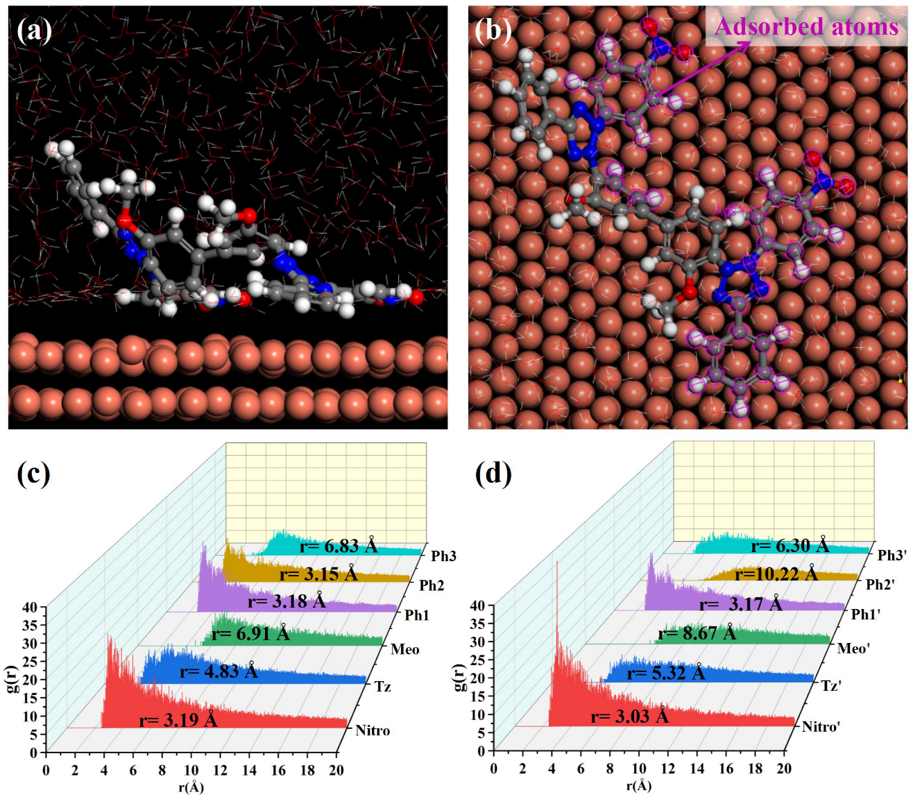 Micromachines 16 00721 g008