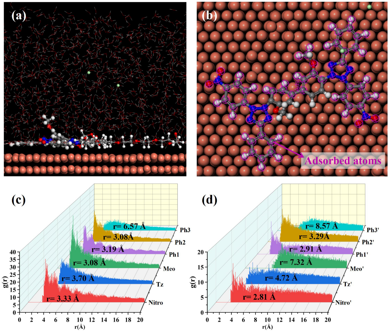 Micromachines 16 00721 g009