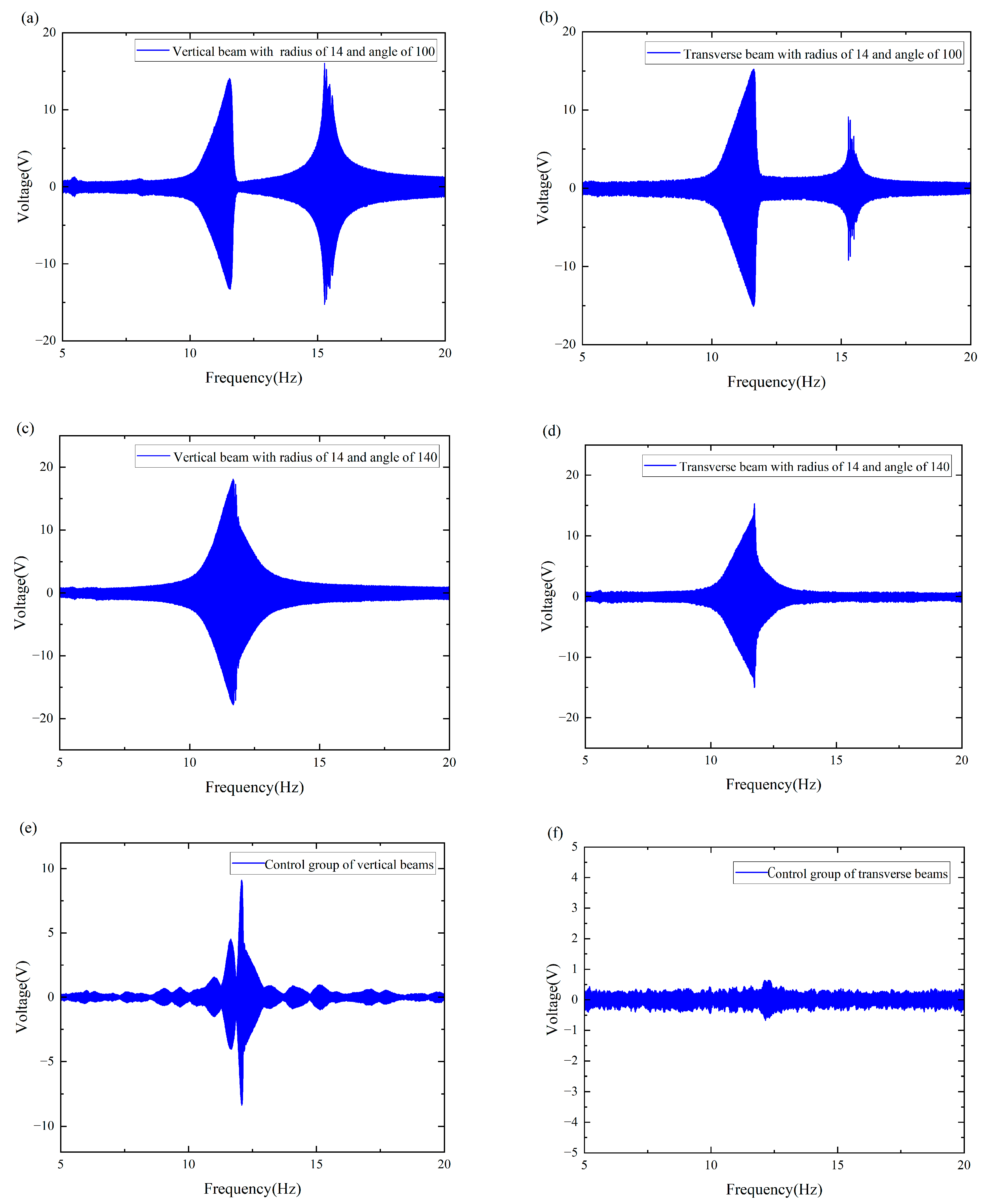 Micromachines 16 00722 g005
