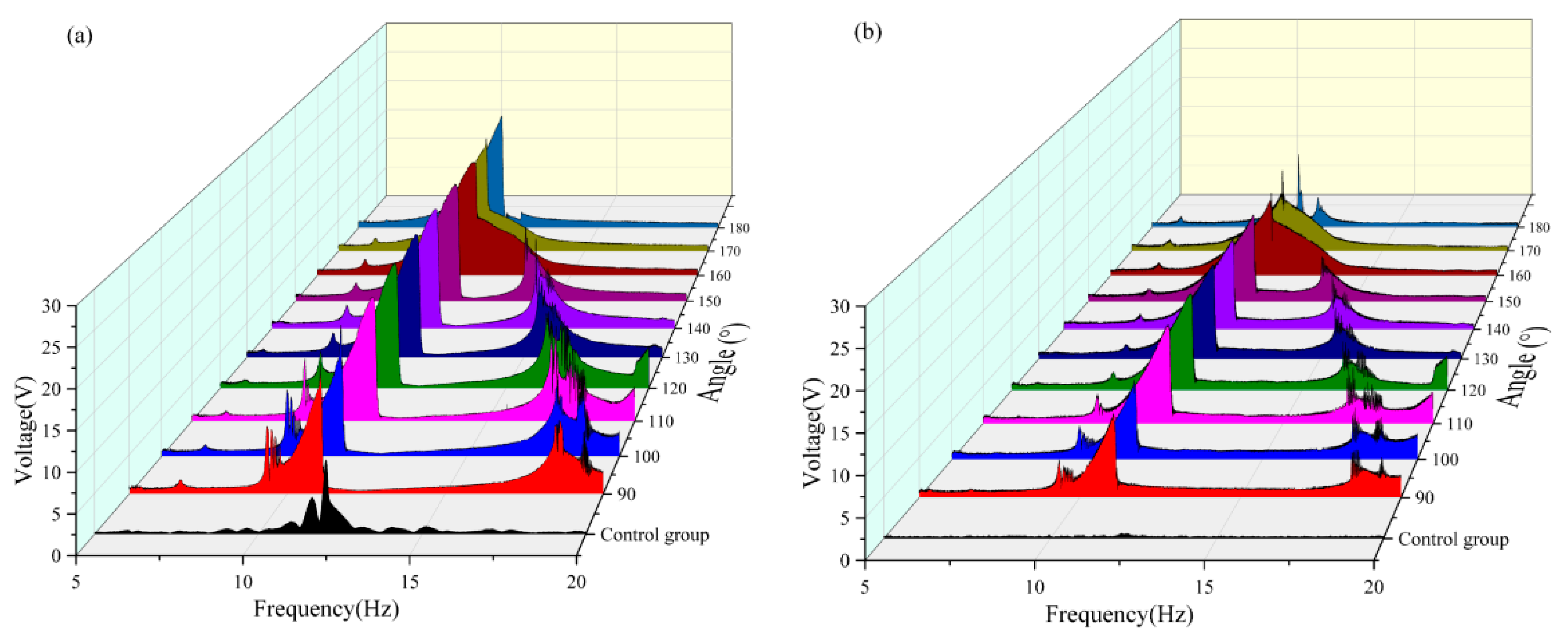 Micromachines 16 00722 g008