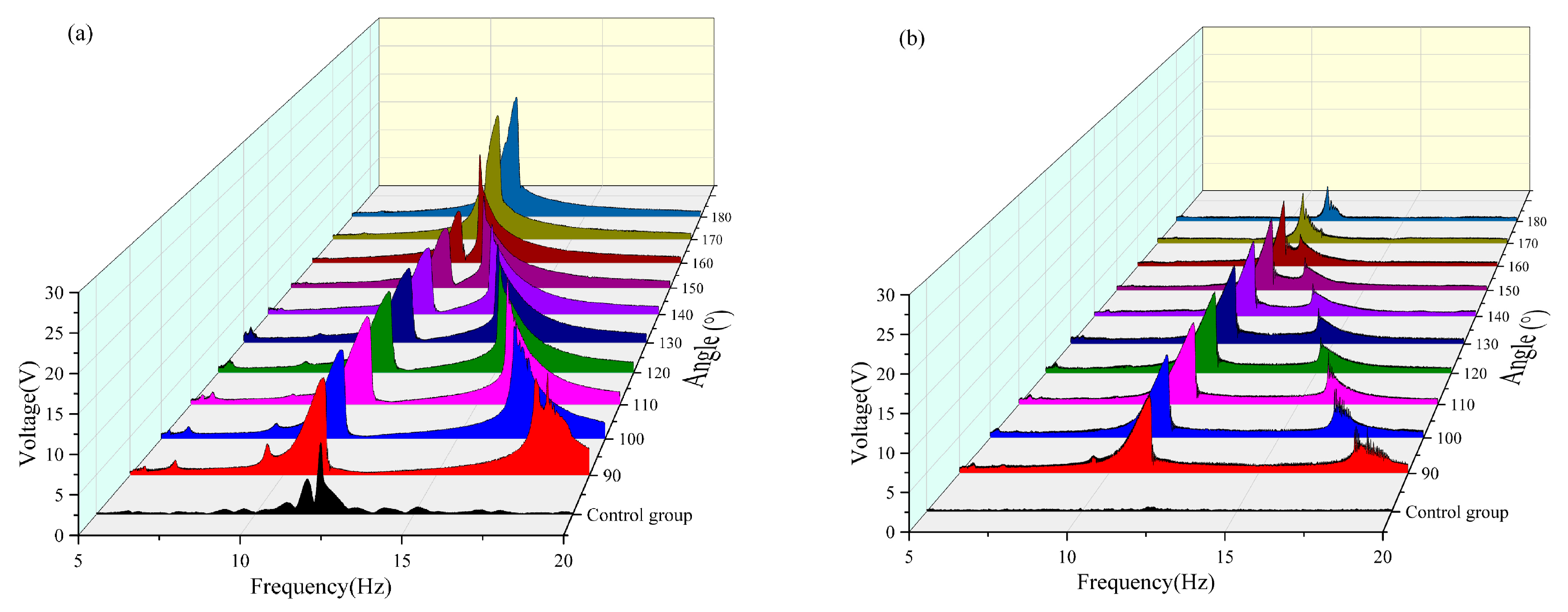Micromachines 16 00722 g009