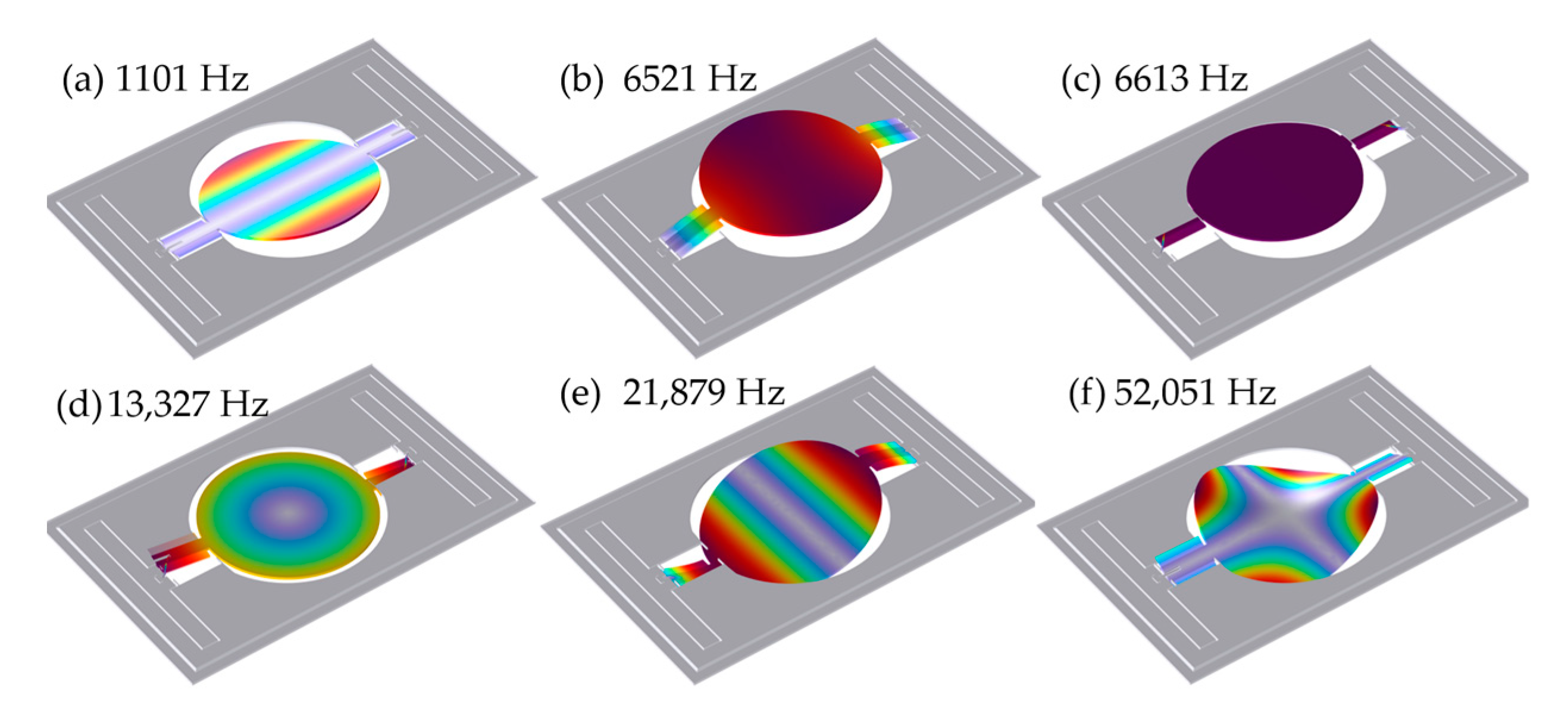 Micromachines 16 00723 g002