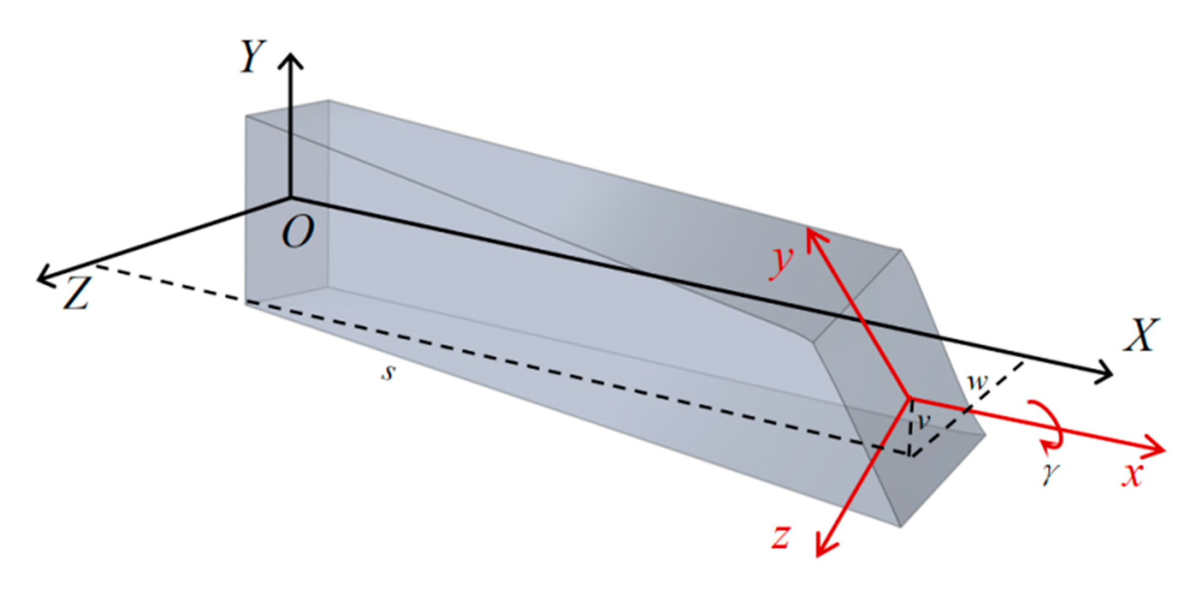 Micromachines 16 00723 g003