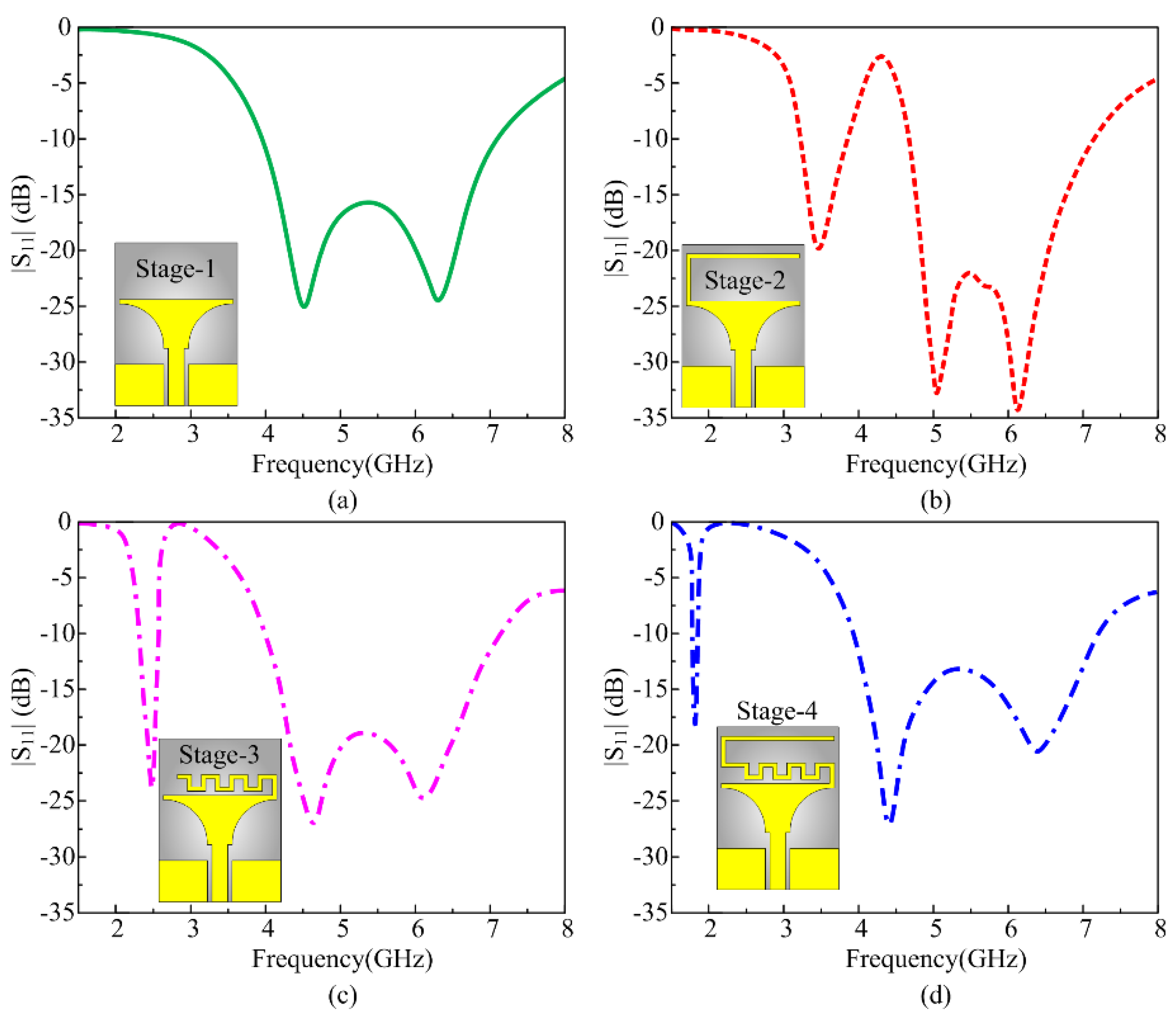 Micromachines 16 00724 g003