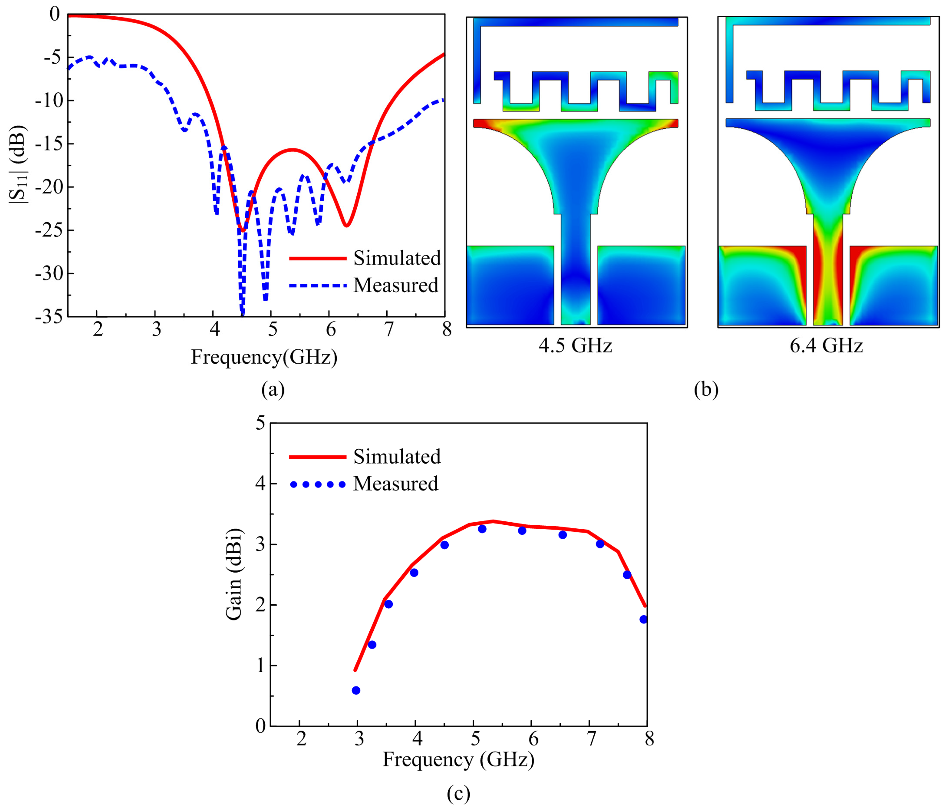 Micromachines 16 00724 g007