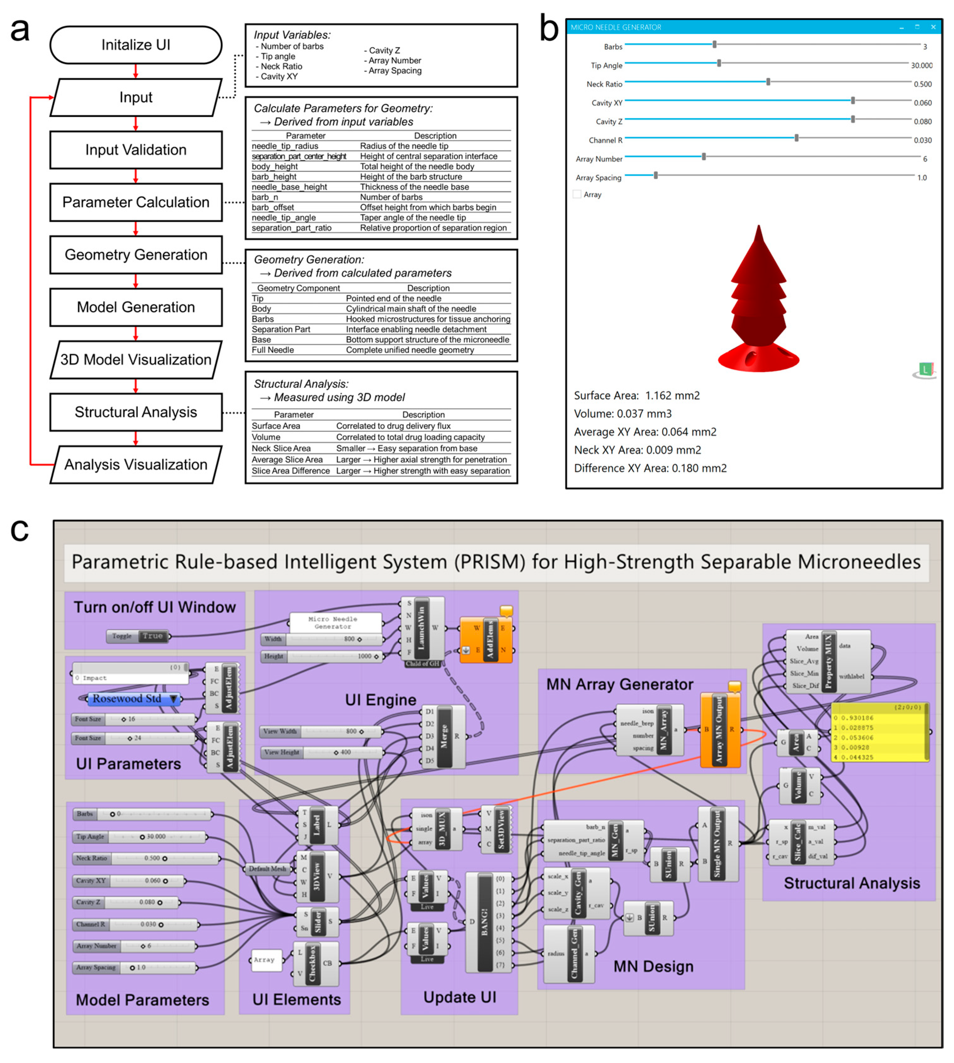 Micromachines 16 00726 g002