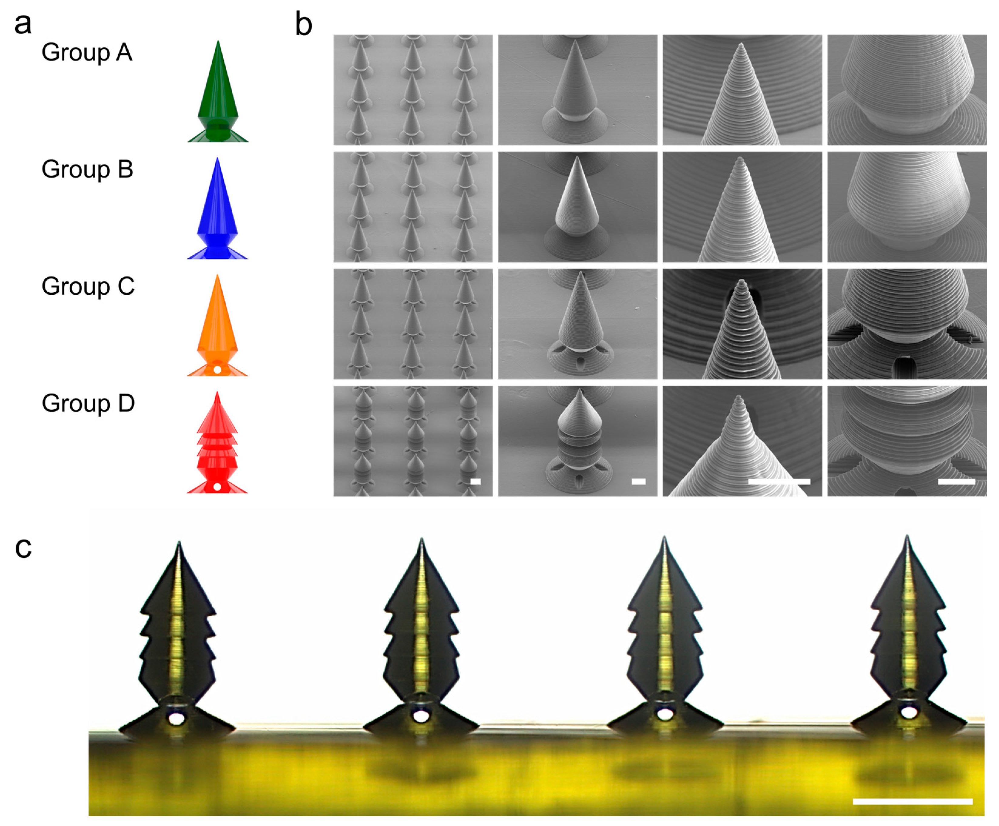 Micromachines 16 00726 g005