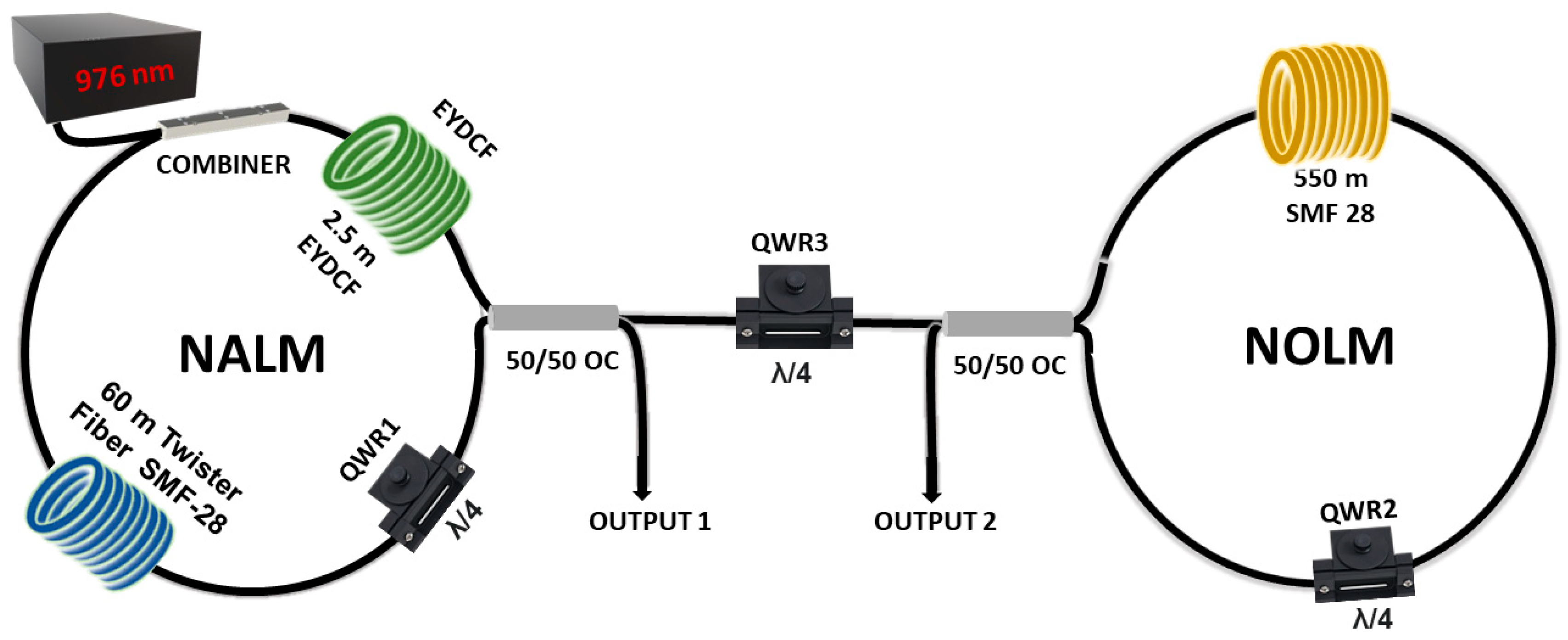 Micromachines 16 00727 g001