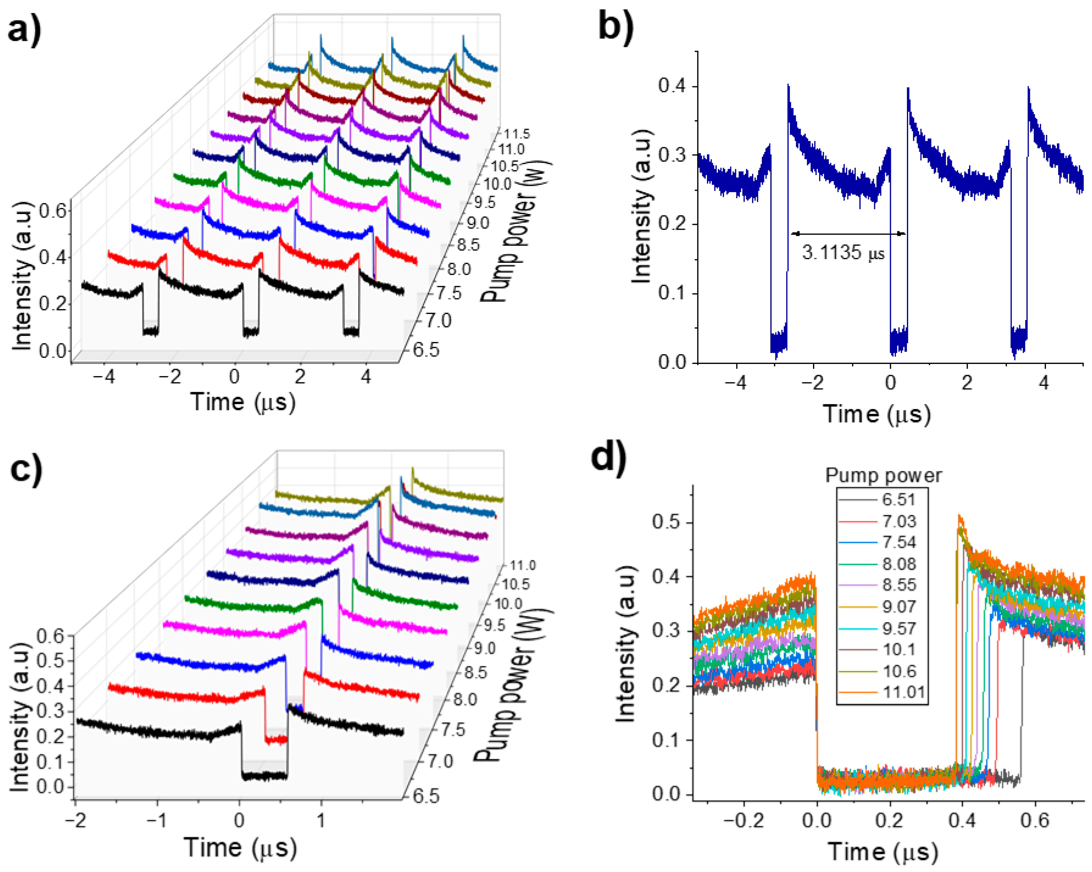 Micromachines 16 00727 g002