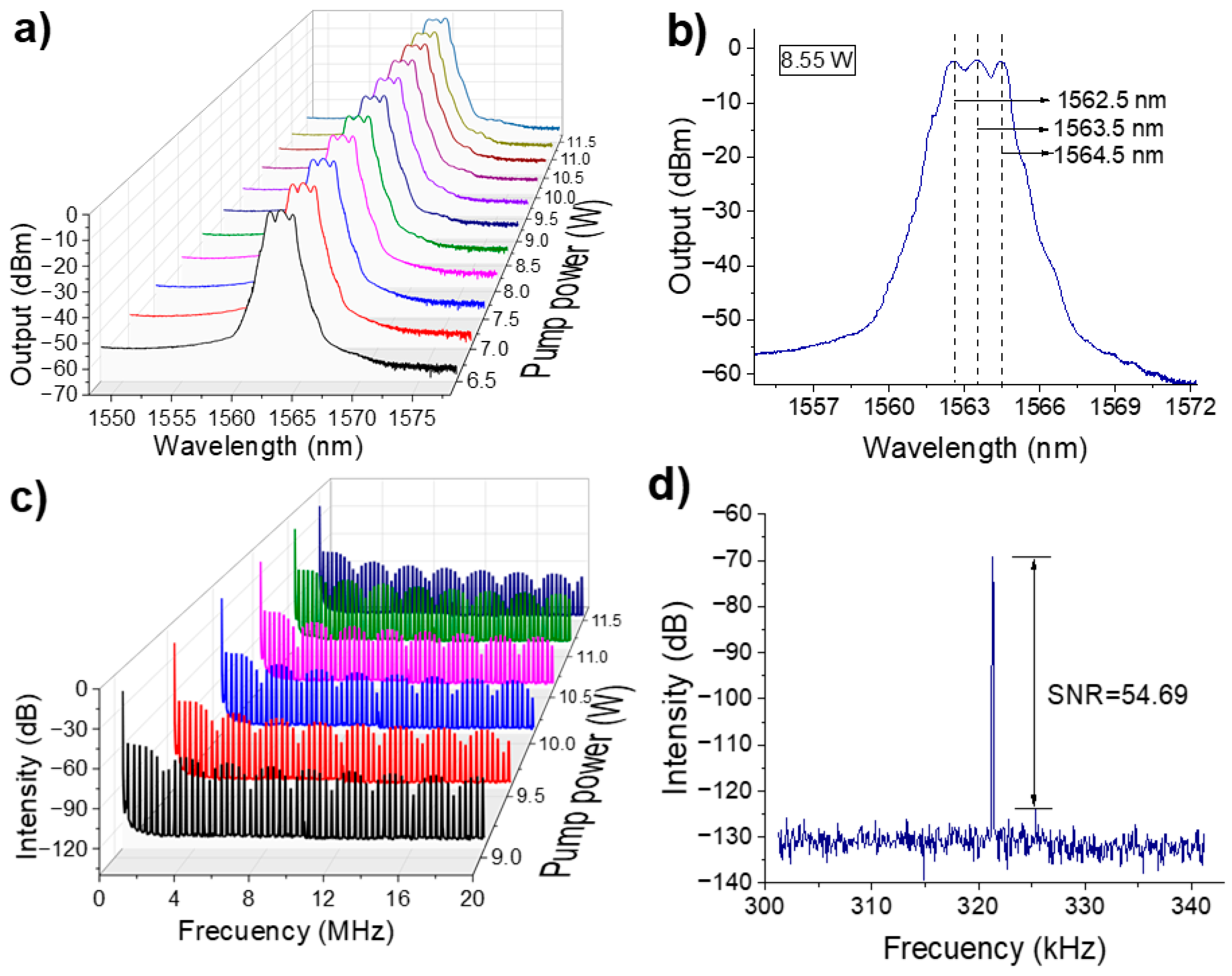Micromachines 16 00727 g003
