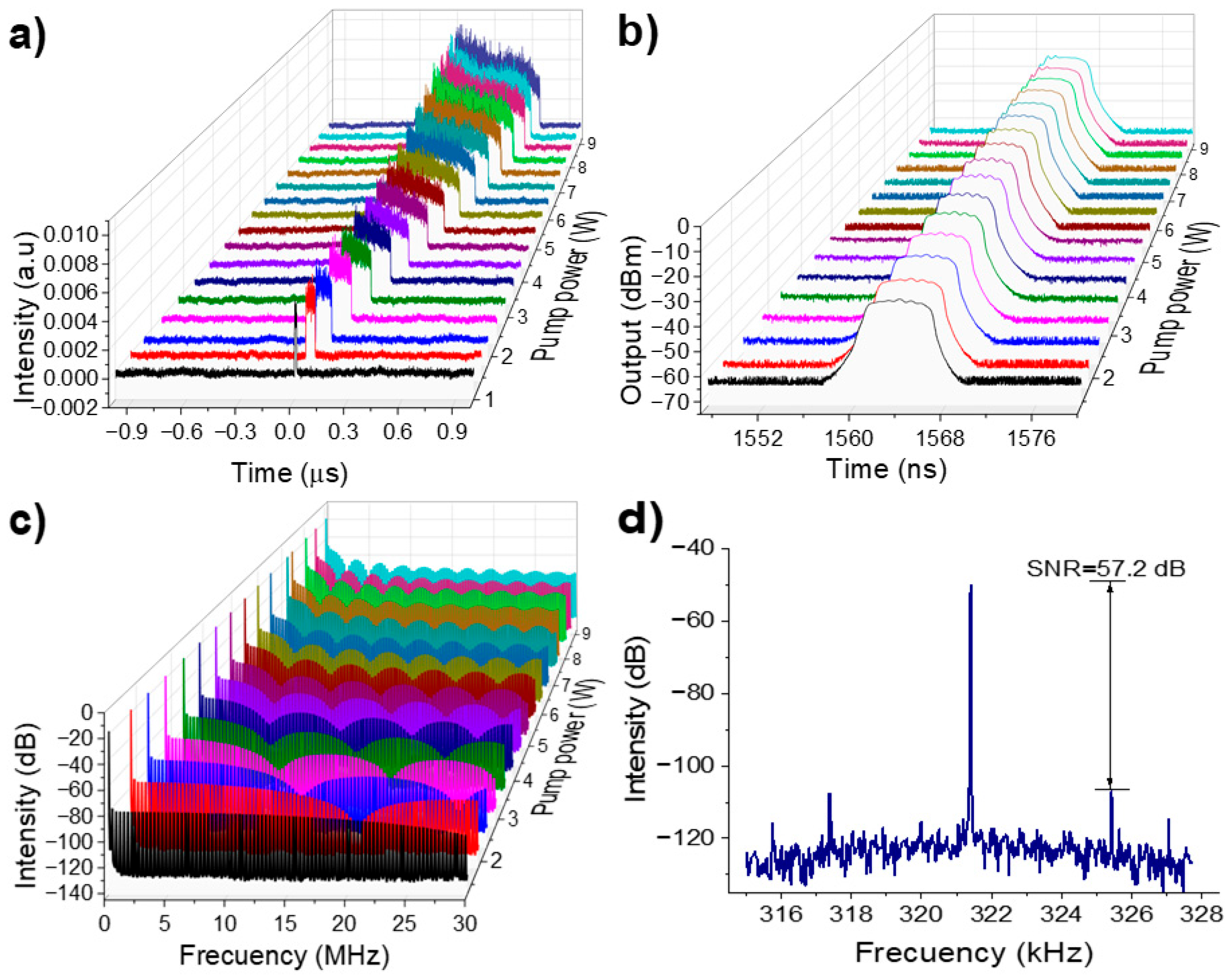 Micromachines 16 00727 g005