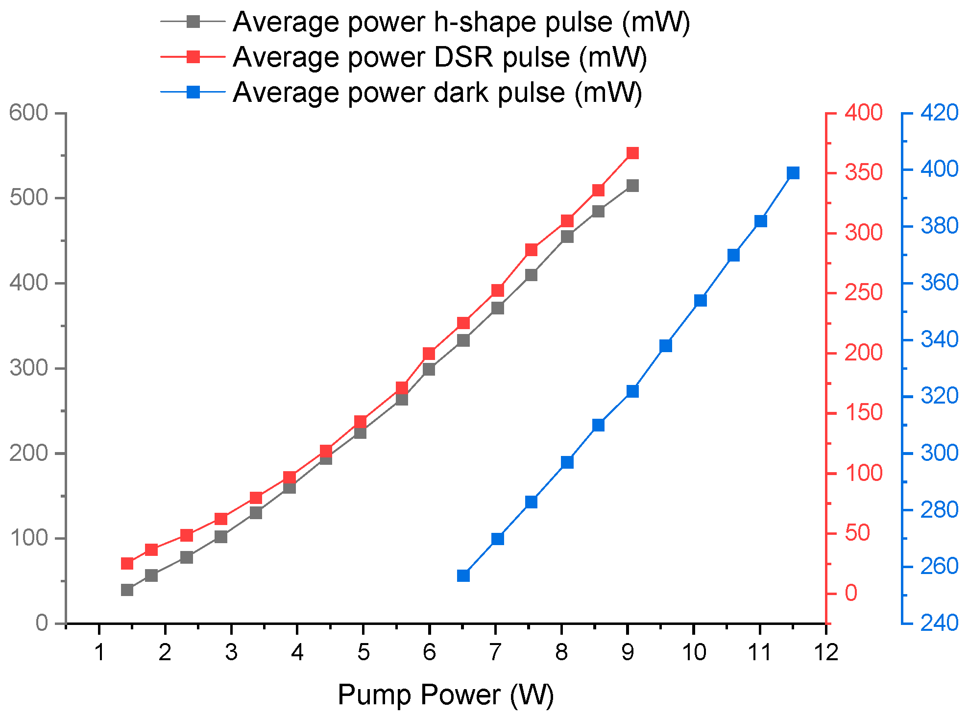 Micromachines 16 00727 g009