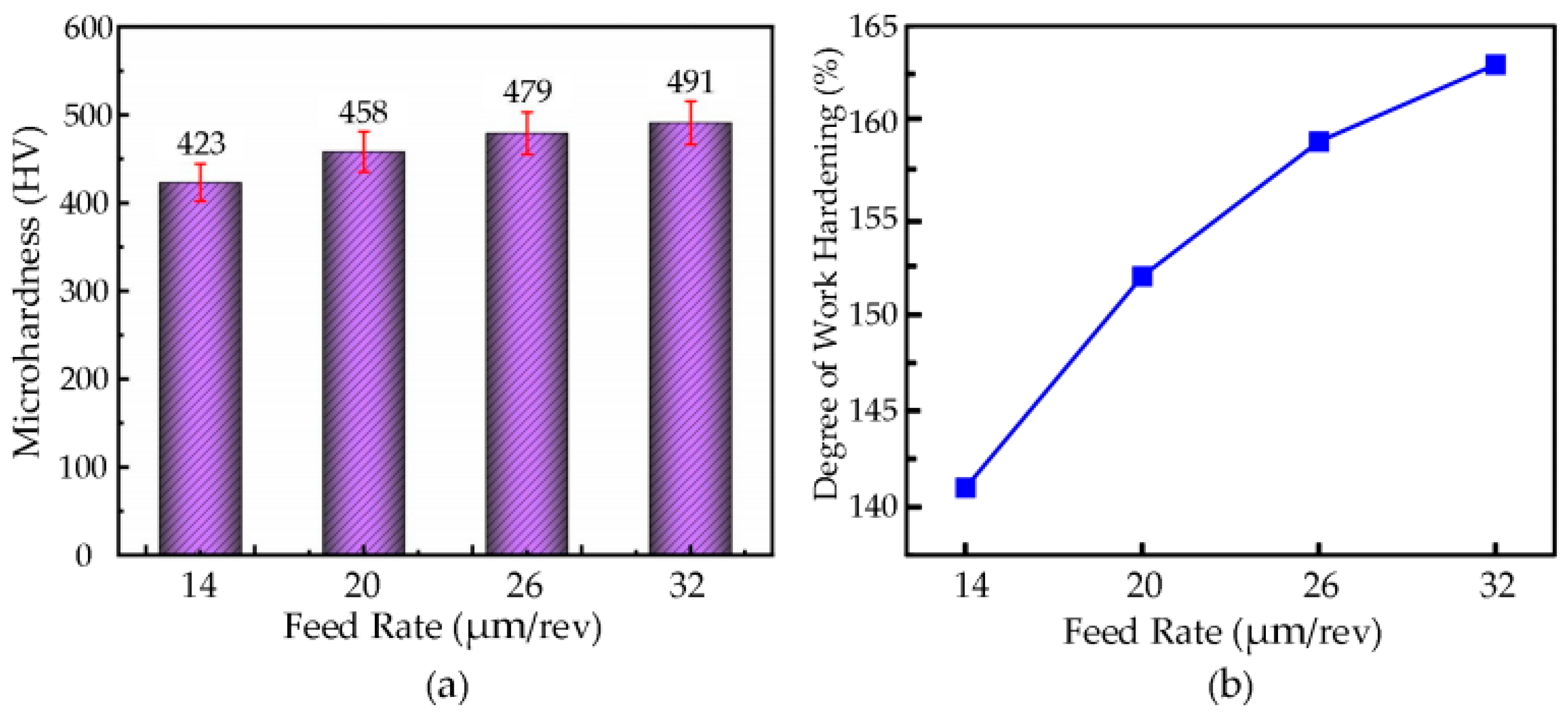 Micromachines 16 00728 g015