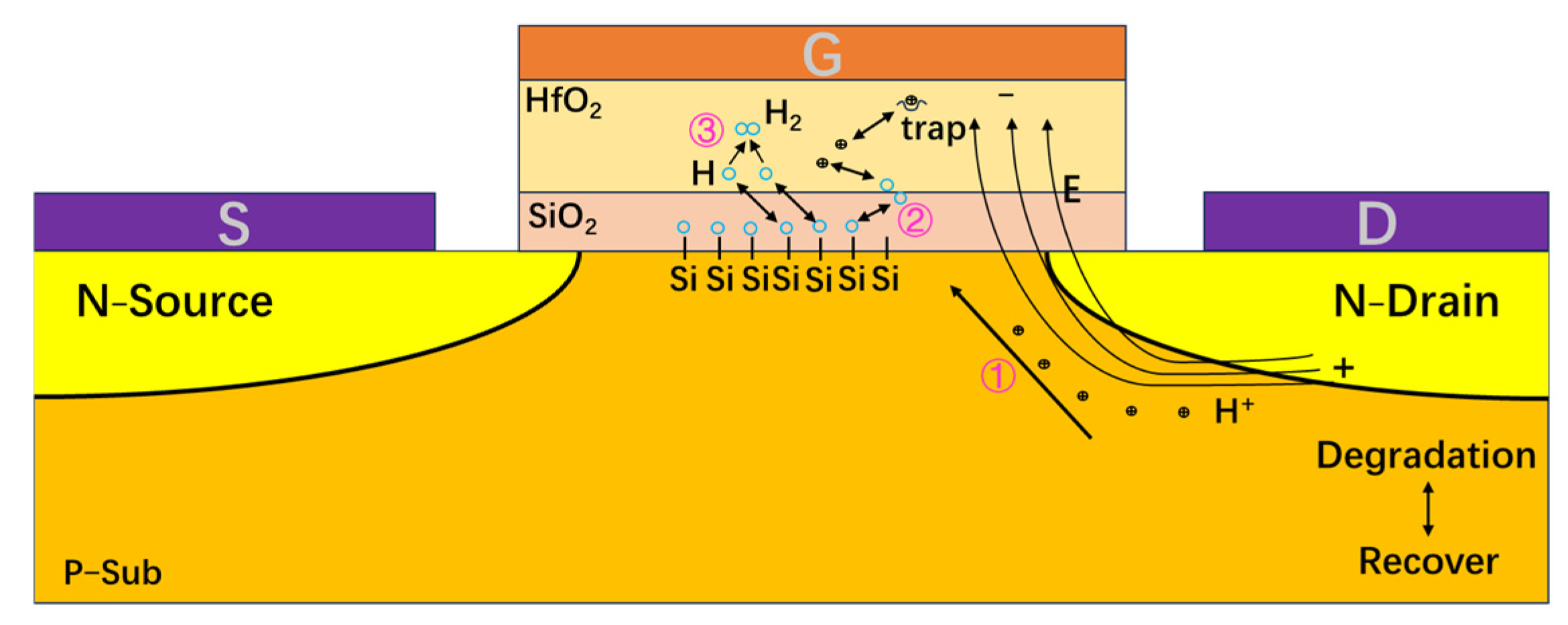 Micromachines 16 00729 g005