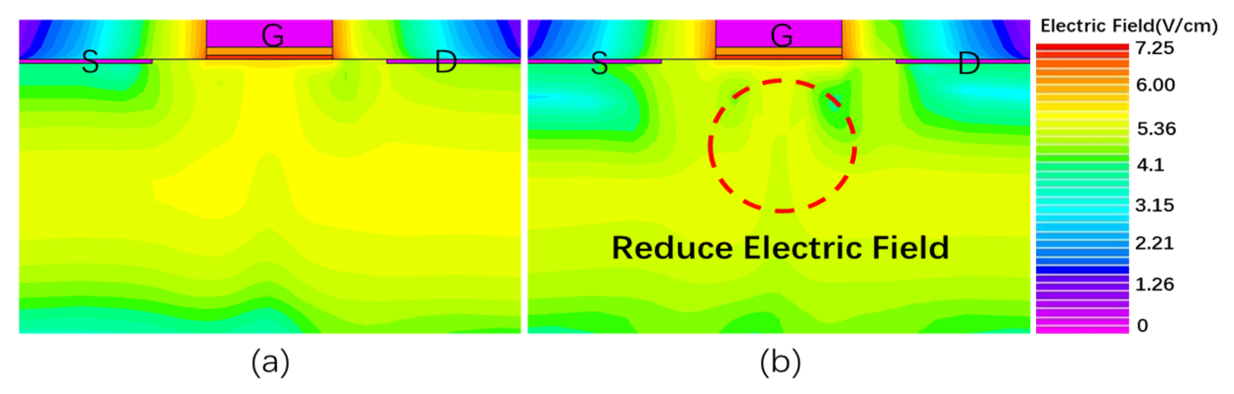 Micromachines 16 00729 g007