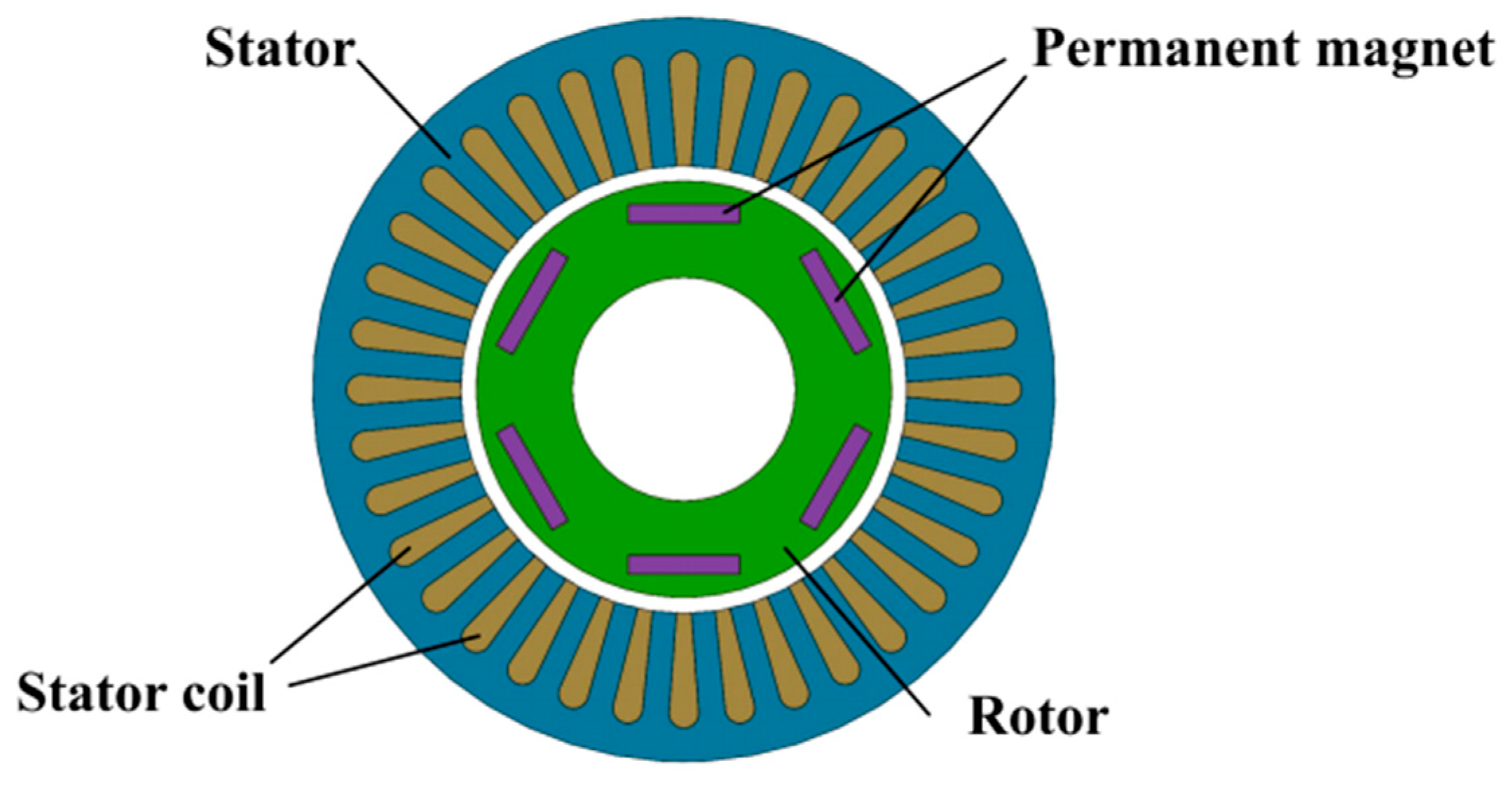 Micromachines 16 00731 g002