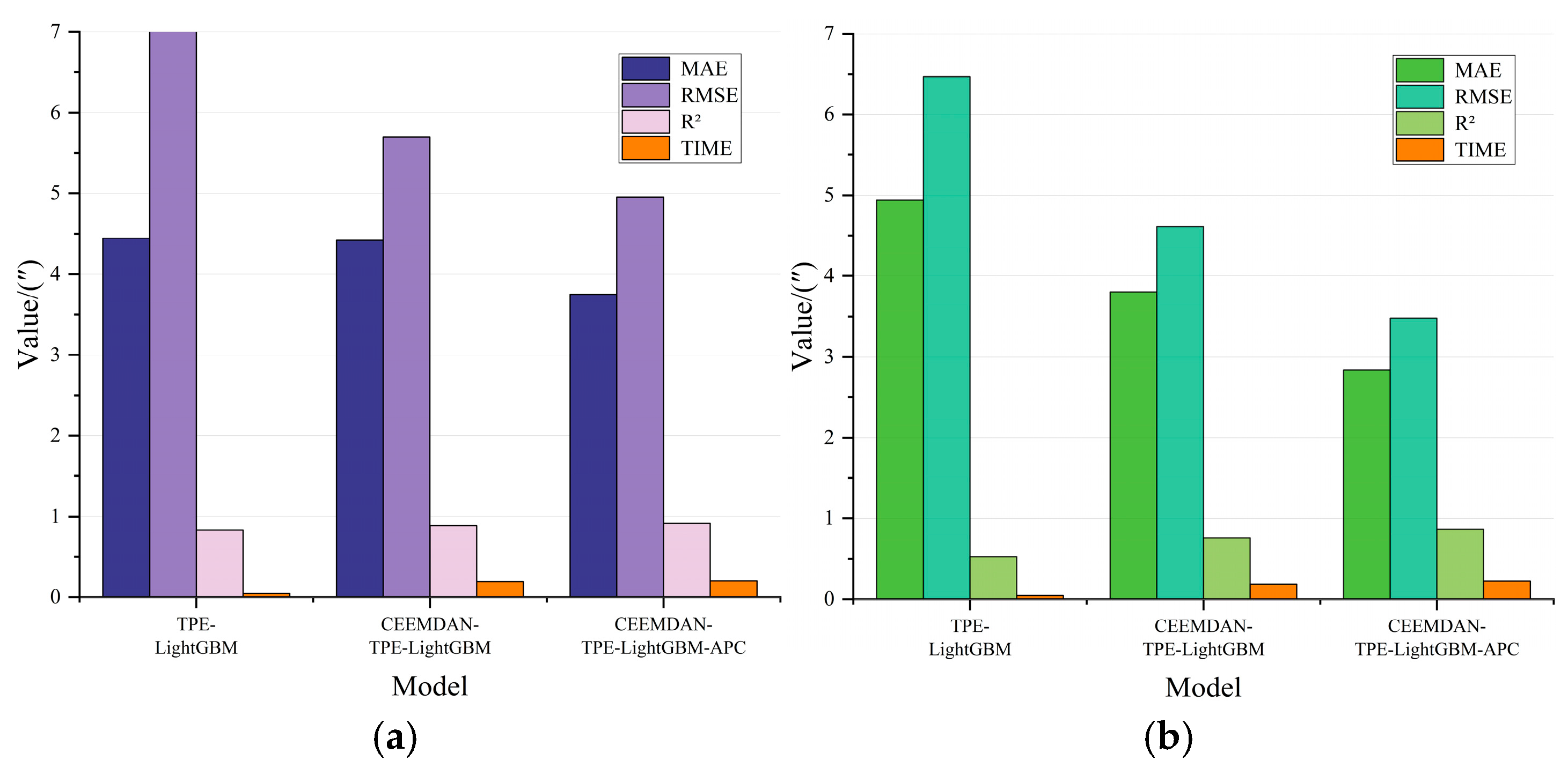 Micromachines 16 00731 g009