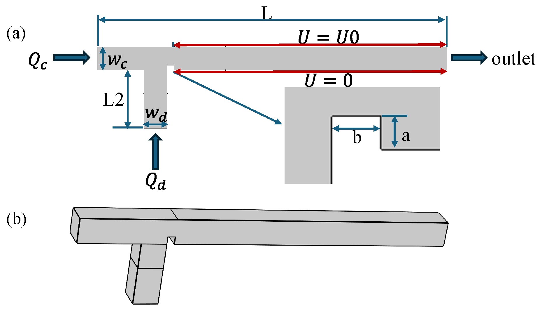 Micromachines 16 00732 g001