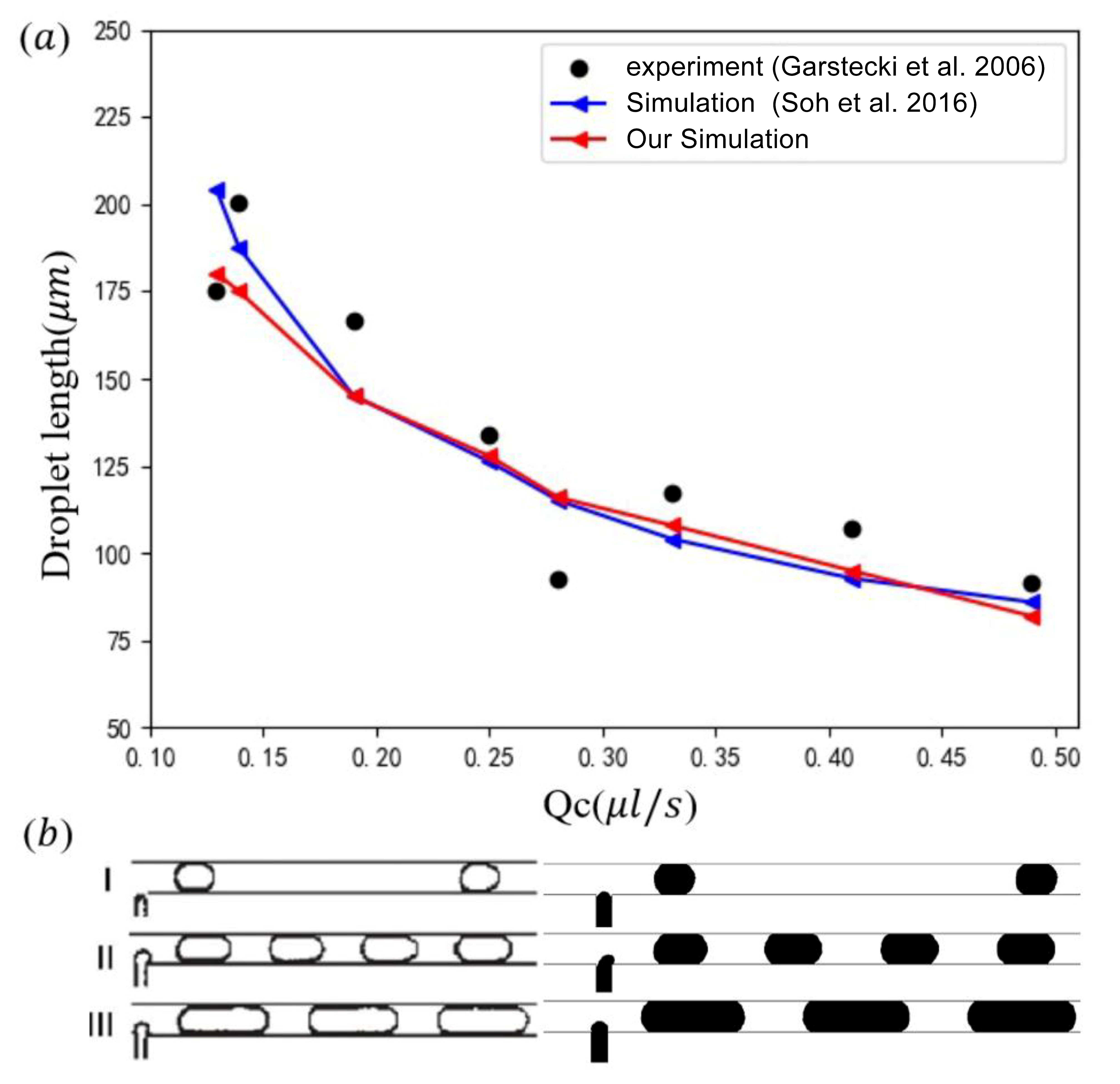 Micromachines 16 00732 g004