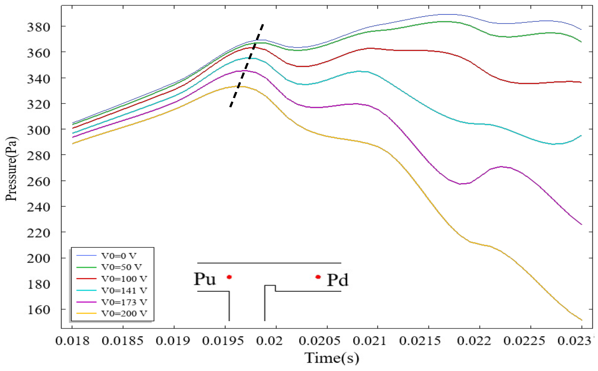Micromachines 16 00732 g008