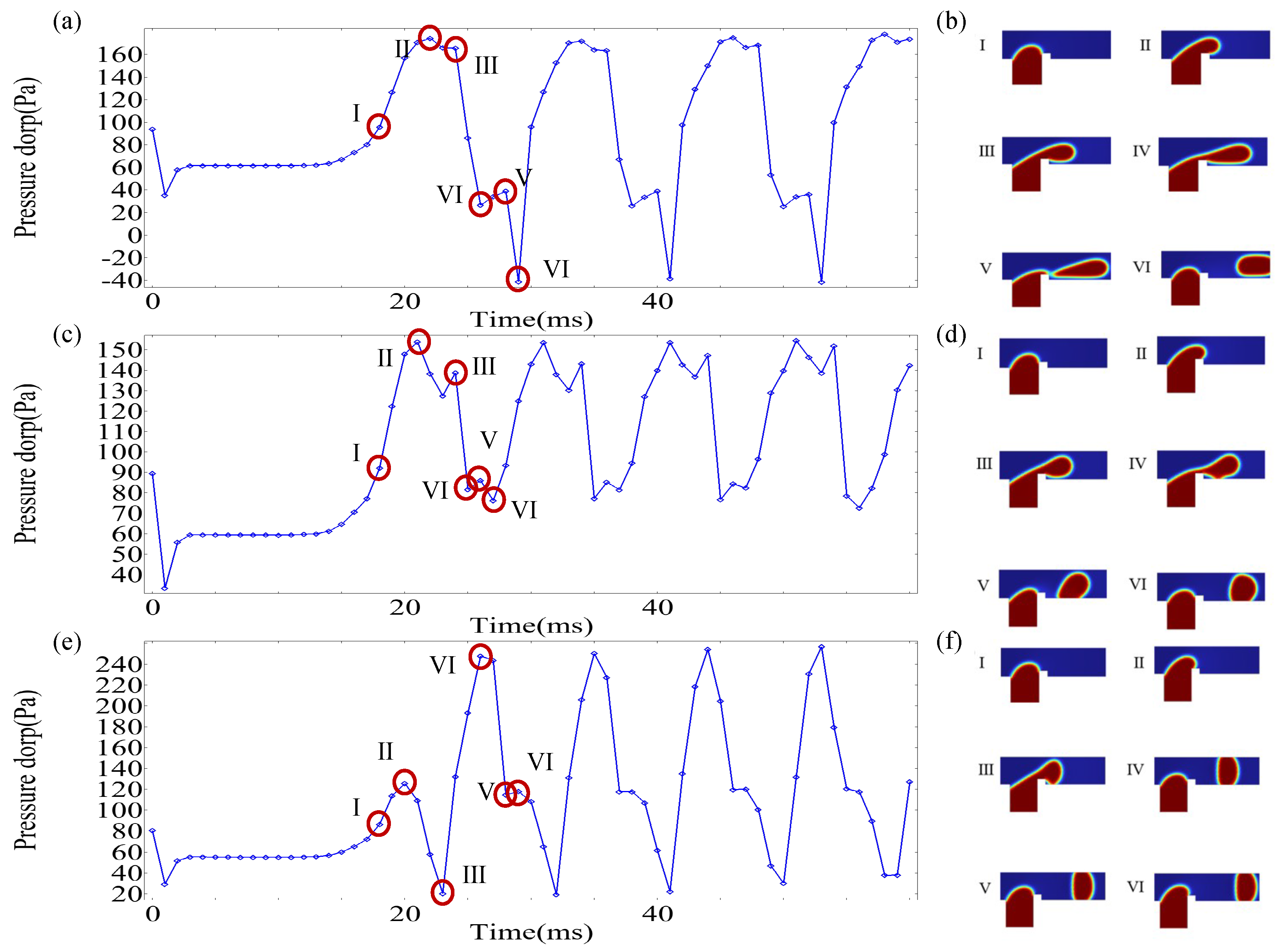 Micromachines 16 00732 g009