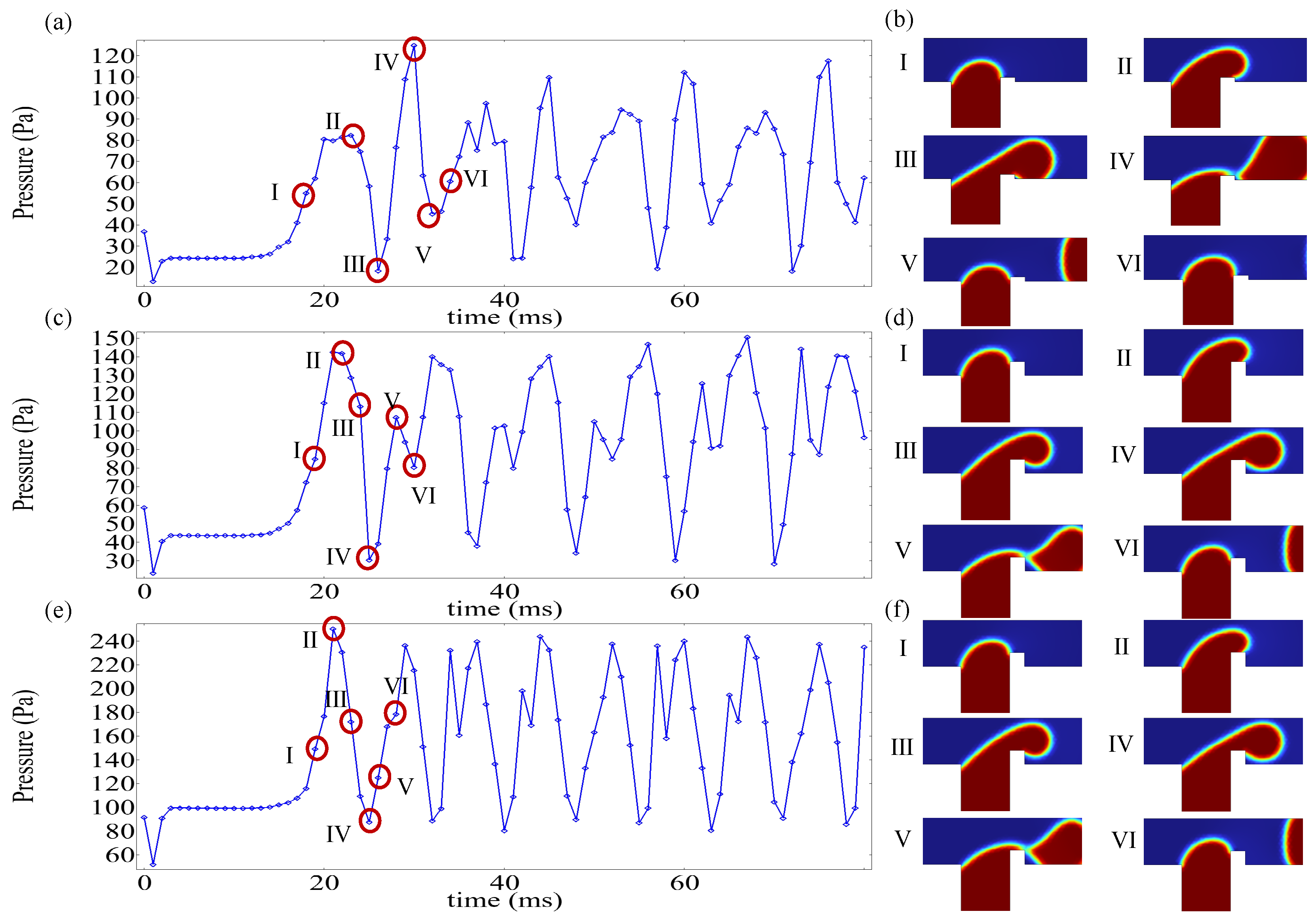 Micromachines 16 00732 g013
