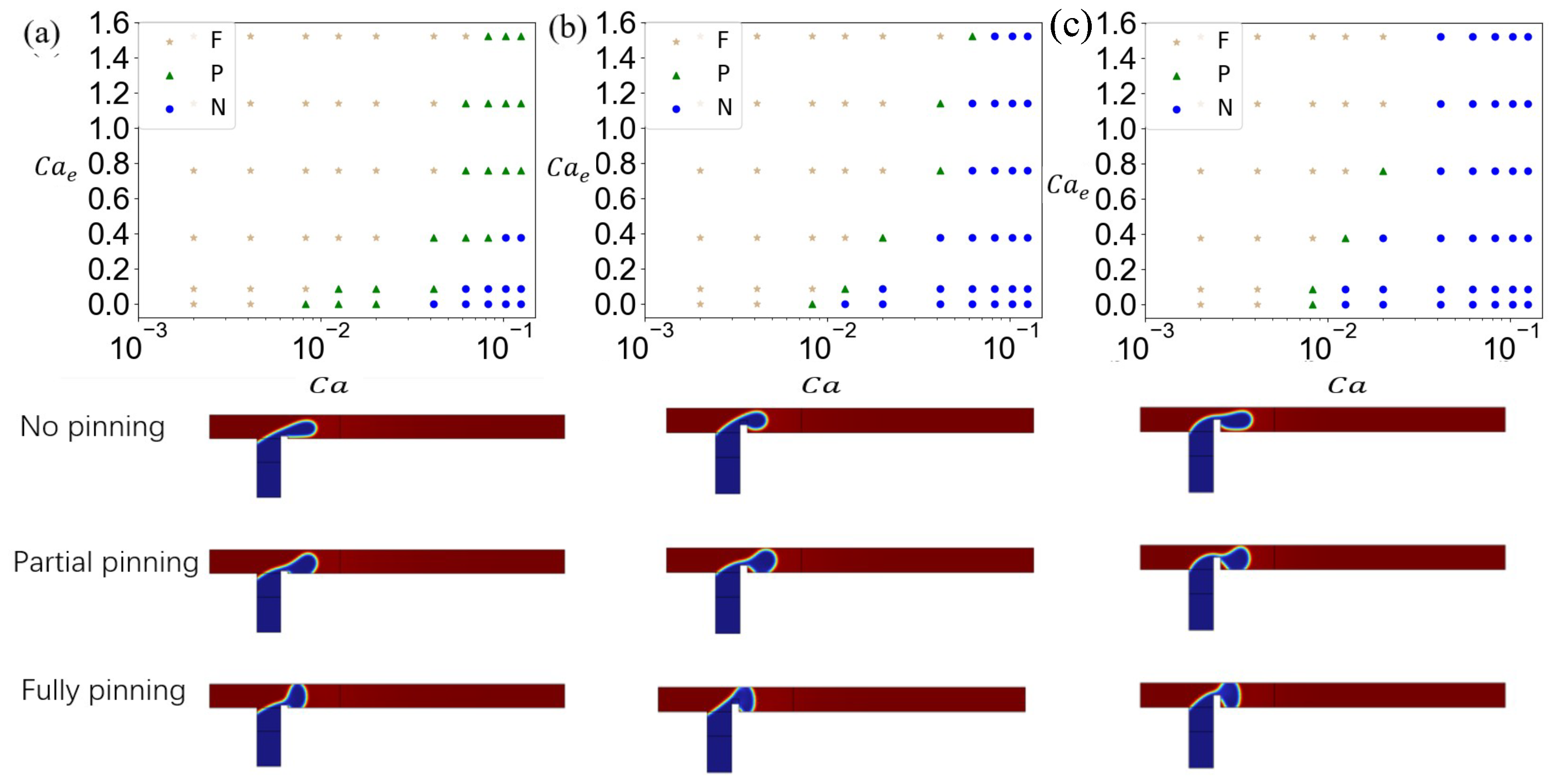 Micromachines 16 00732 g014