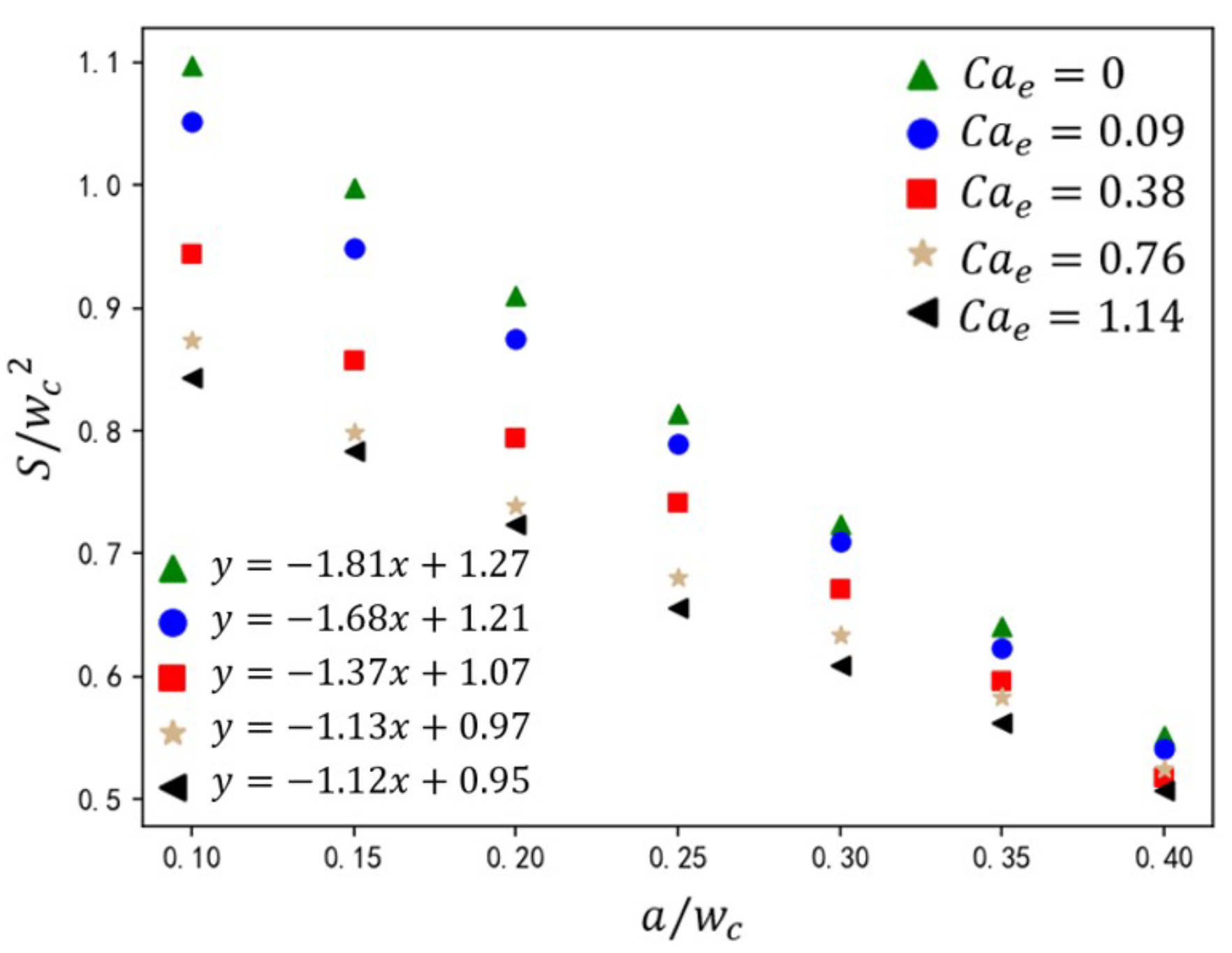 Micromachines 16 00732 g015