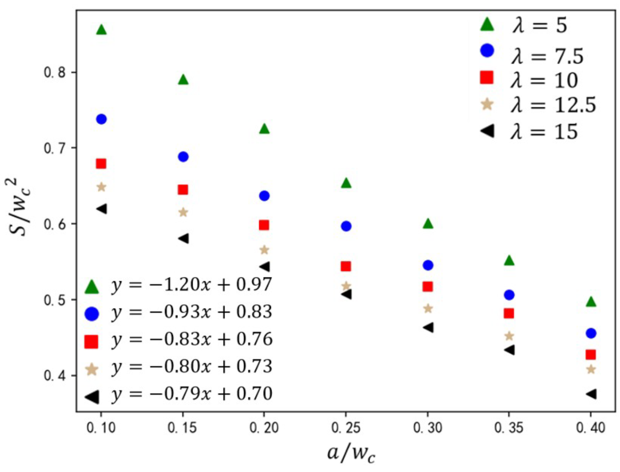 Micromachines 16 00732 g017