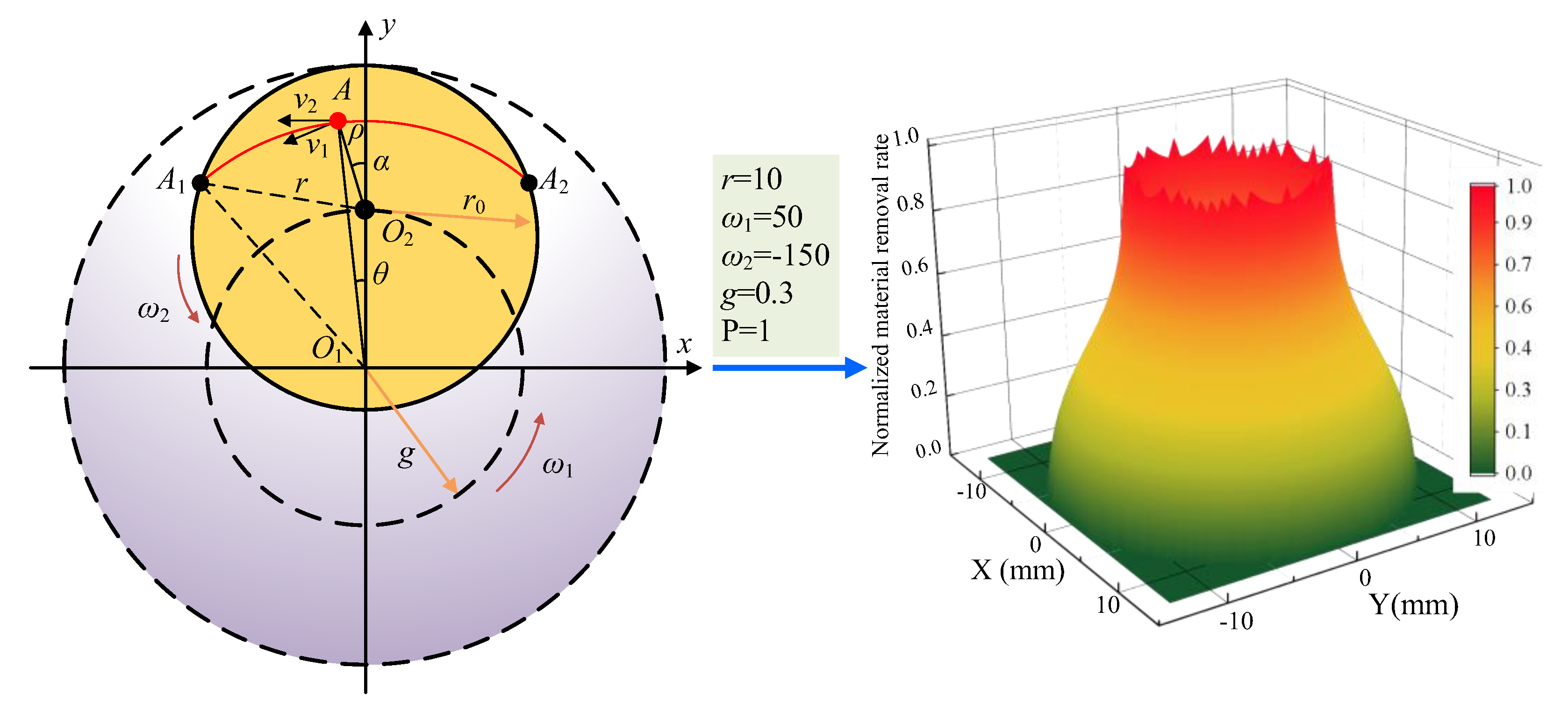 Micromachines 16 00734 g002