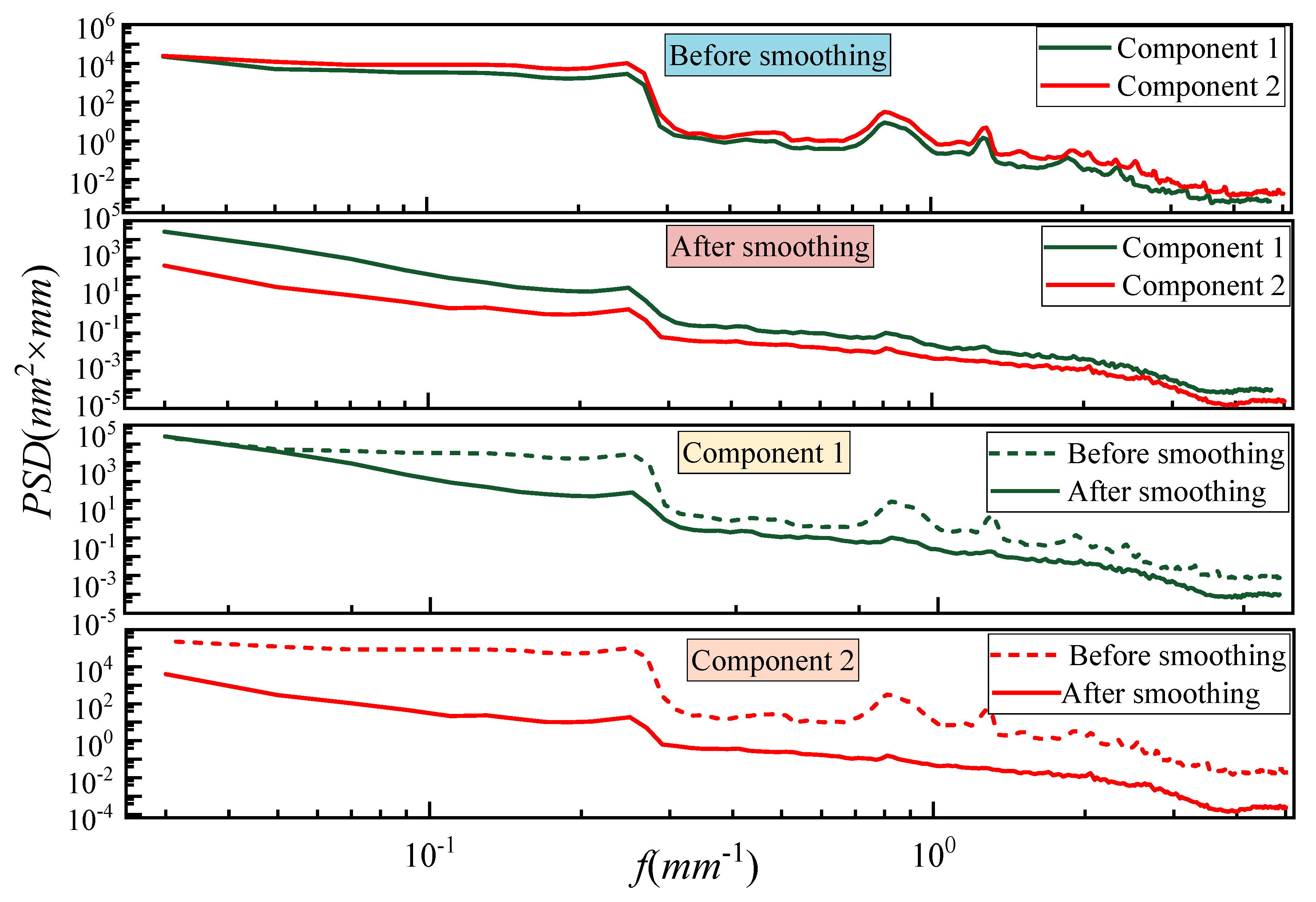 Micromachines 16 00734 g011