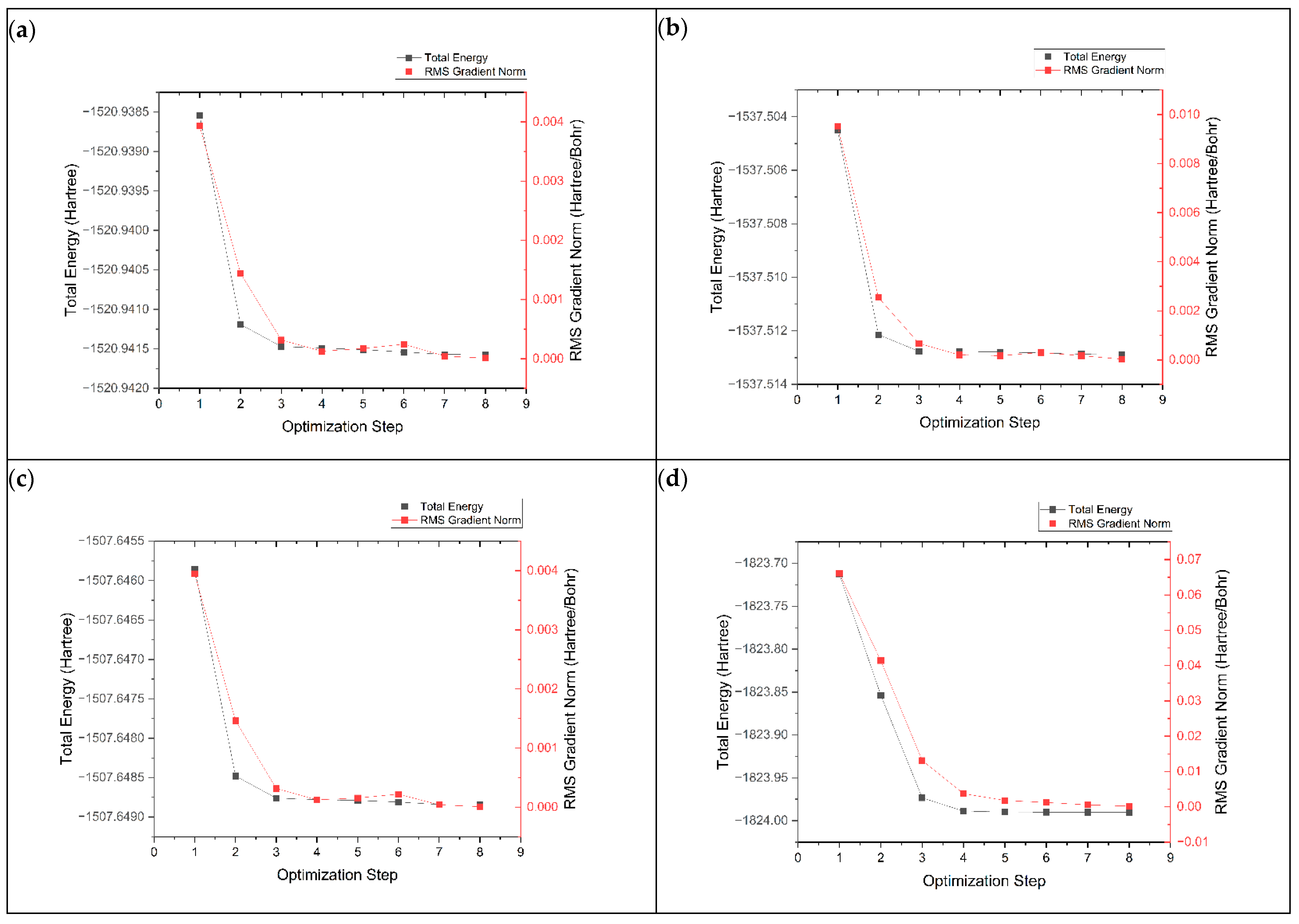Micromachines 16 00735 g003