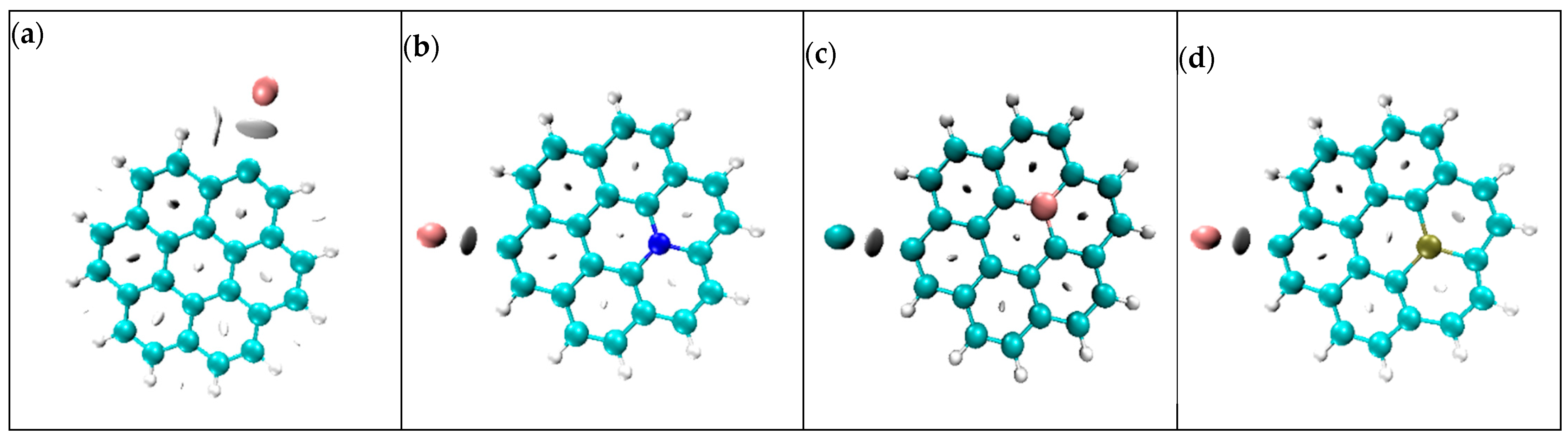 Micromachines 16 00735 g008