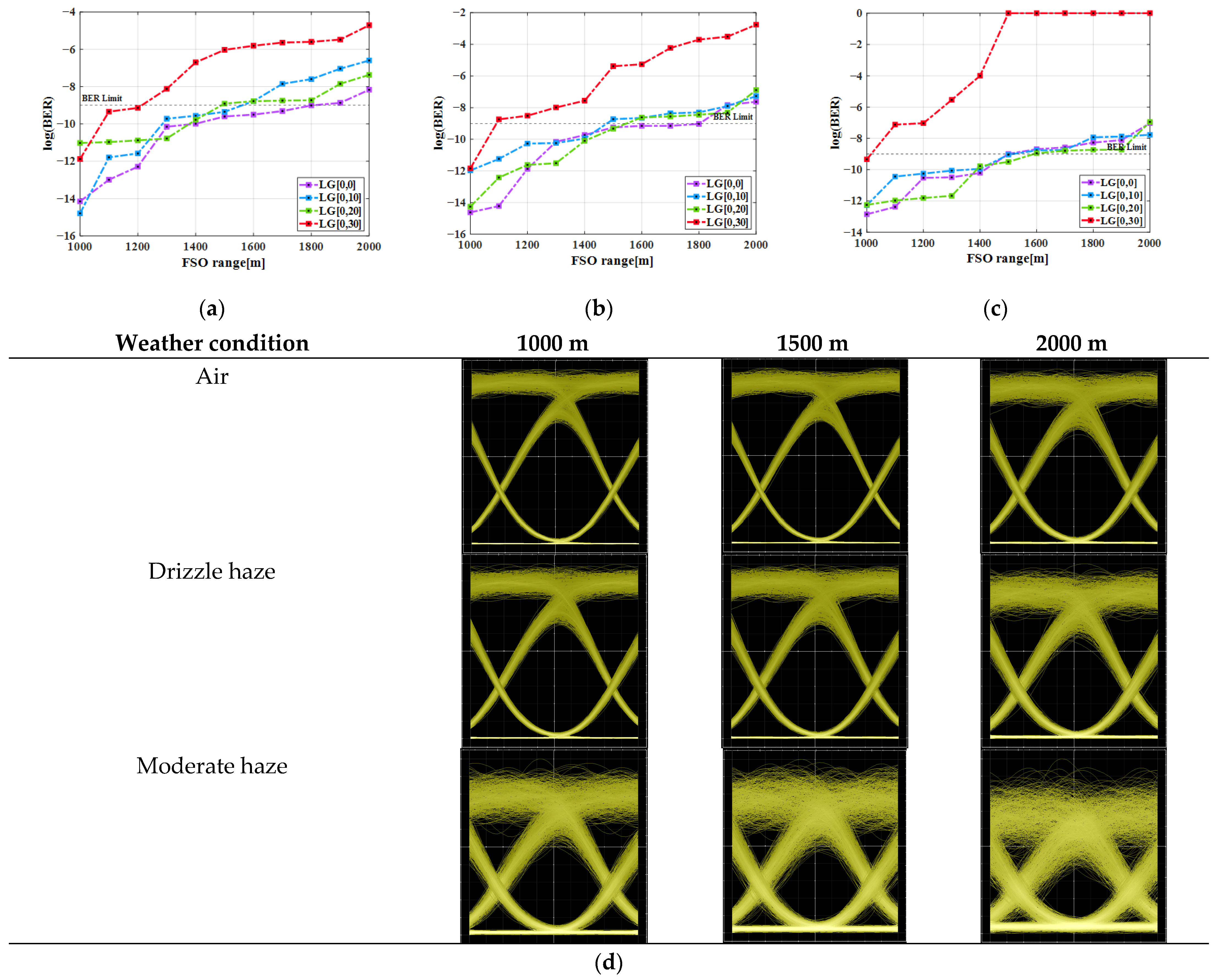 Micromachines 16 00738 g002