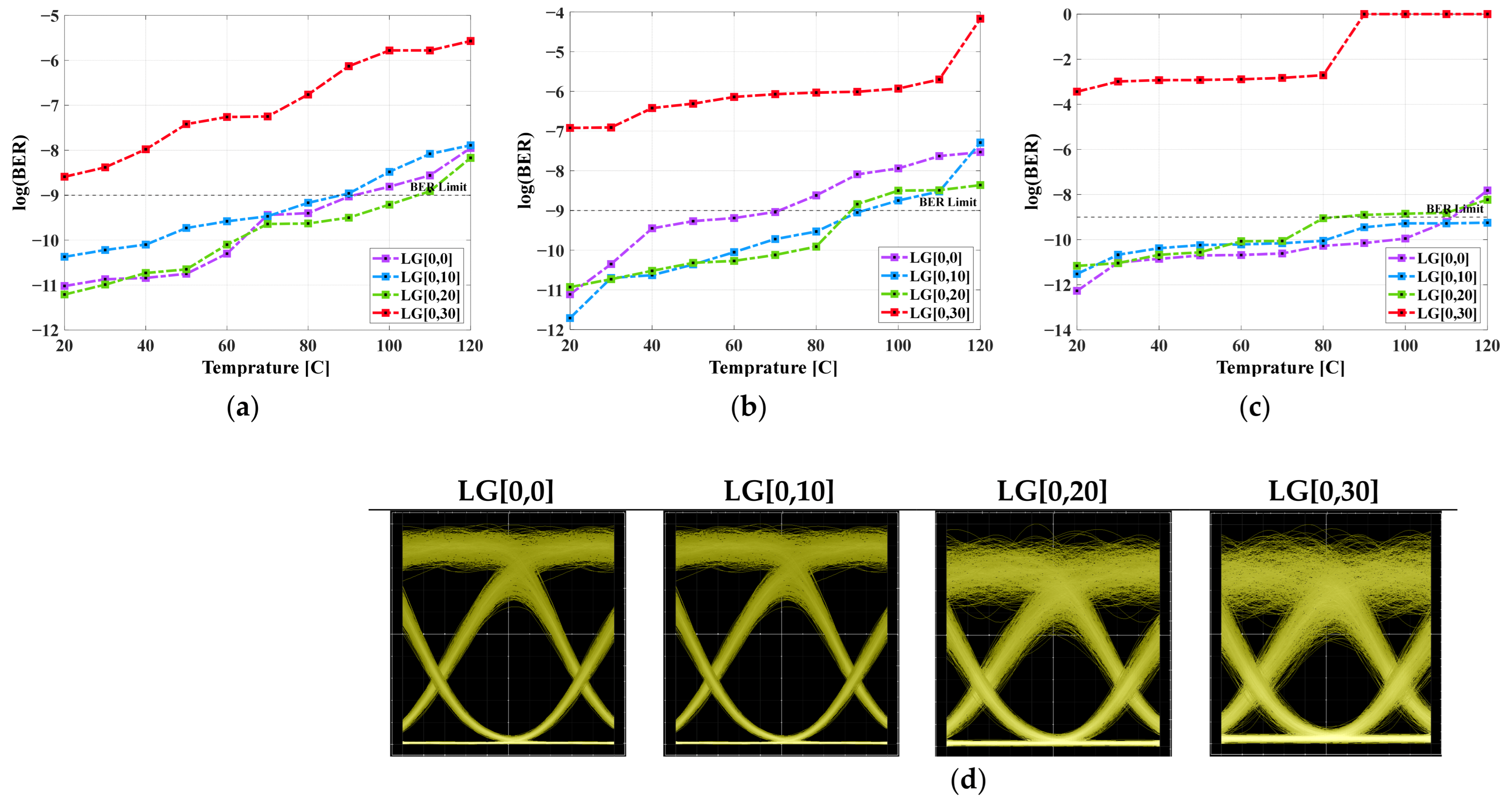 Micromachines 16 00738 g003