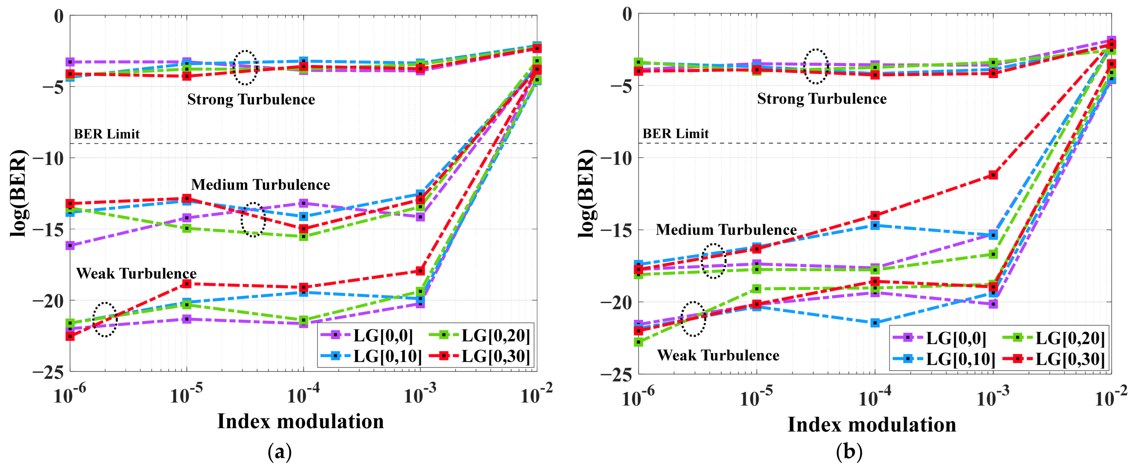Micromachines 16 00738 g005