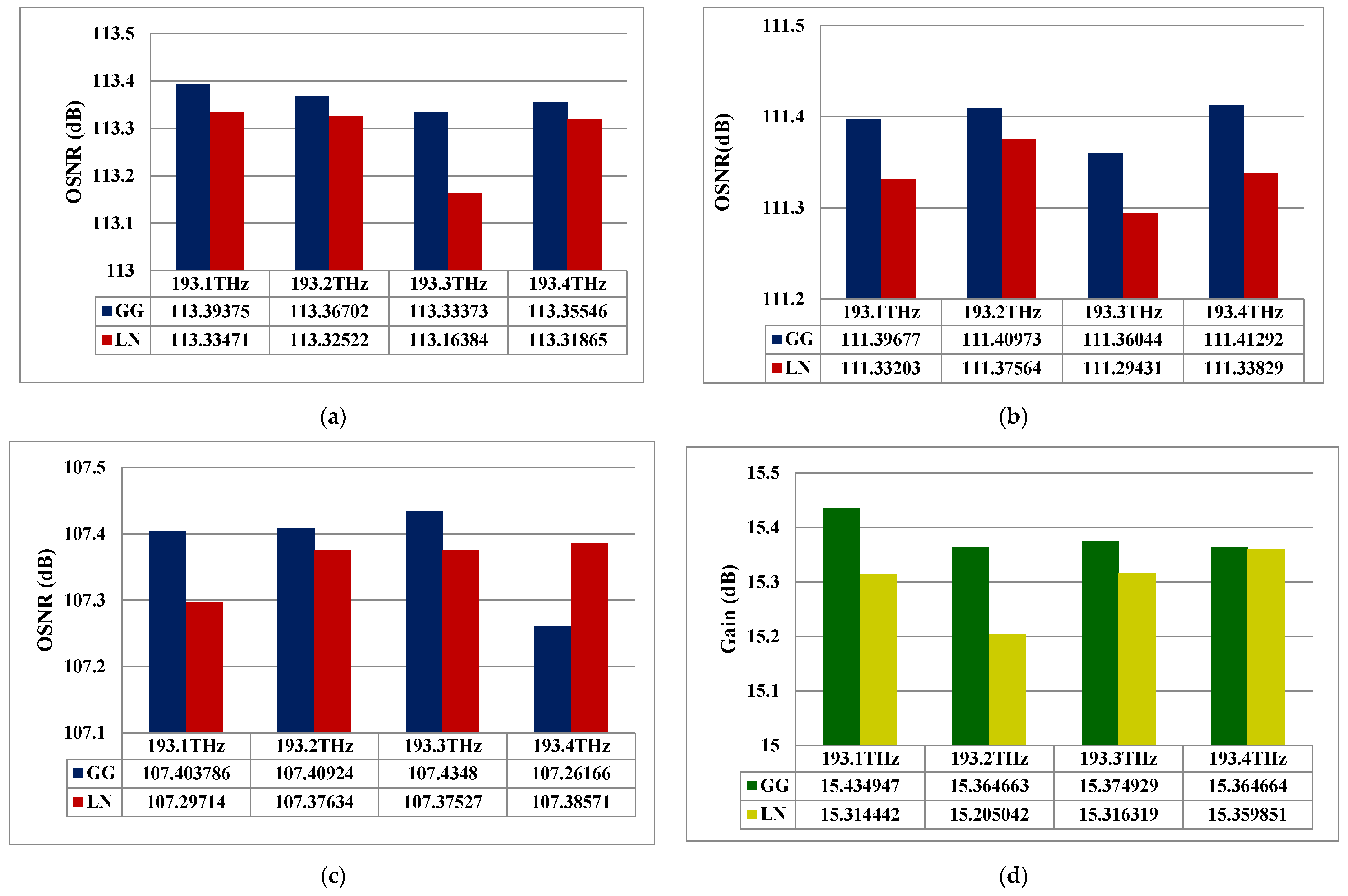 Micromachines 16 00738 g006a