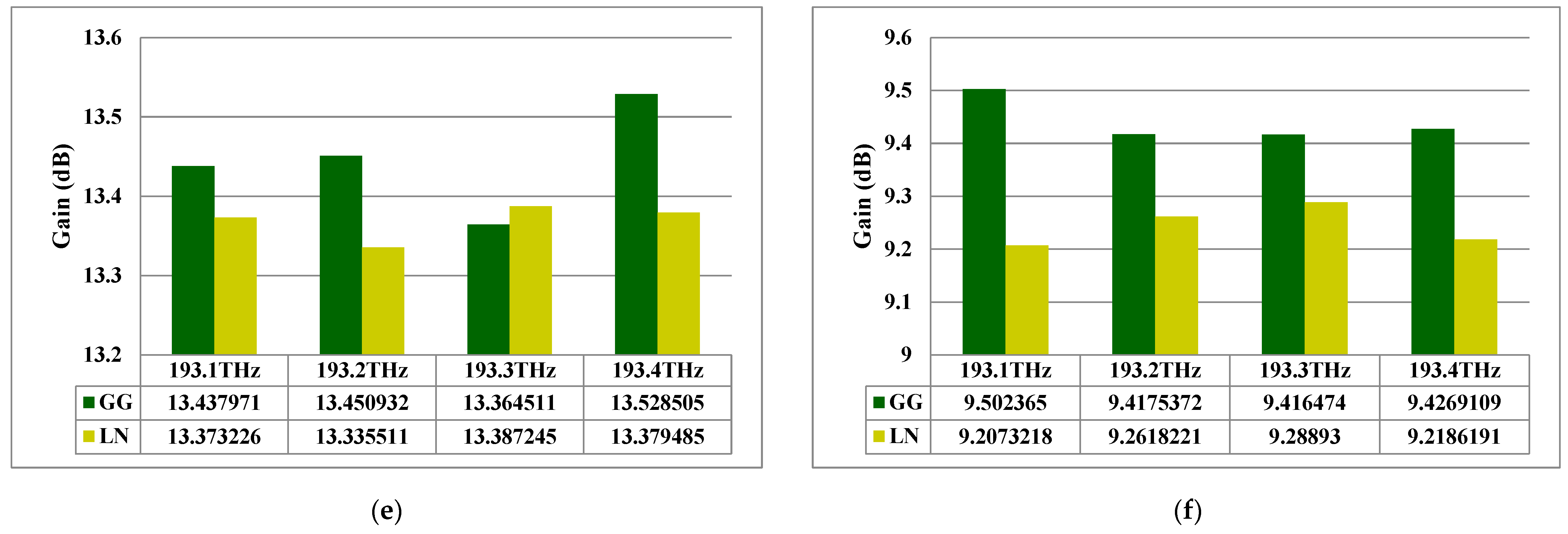 Micromachines 16 00738 g006b
