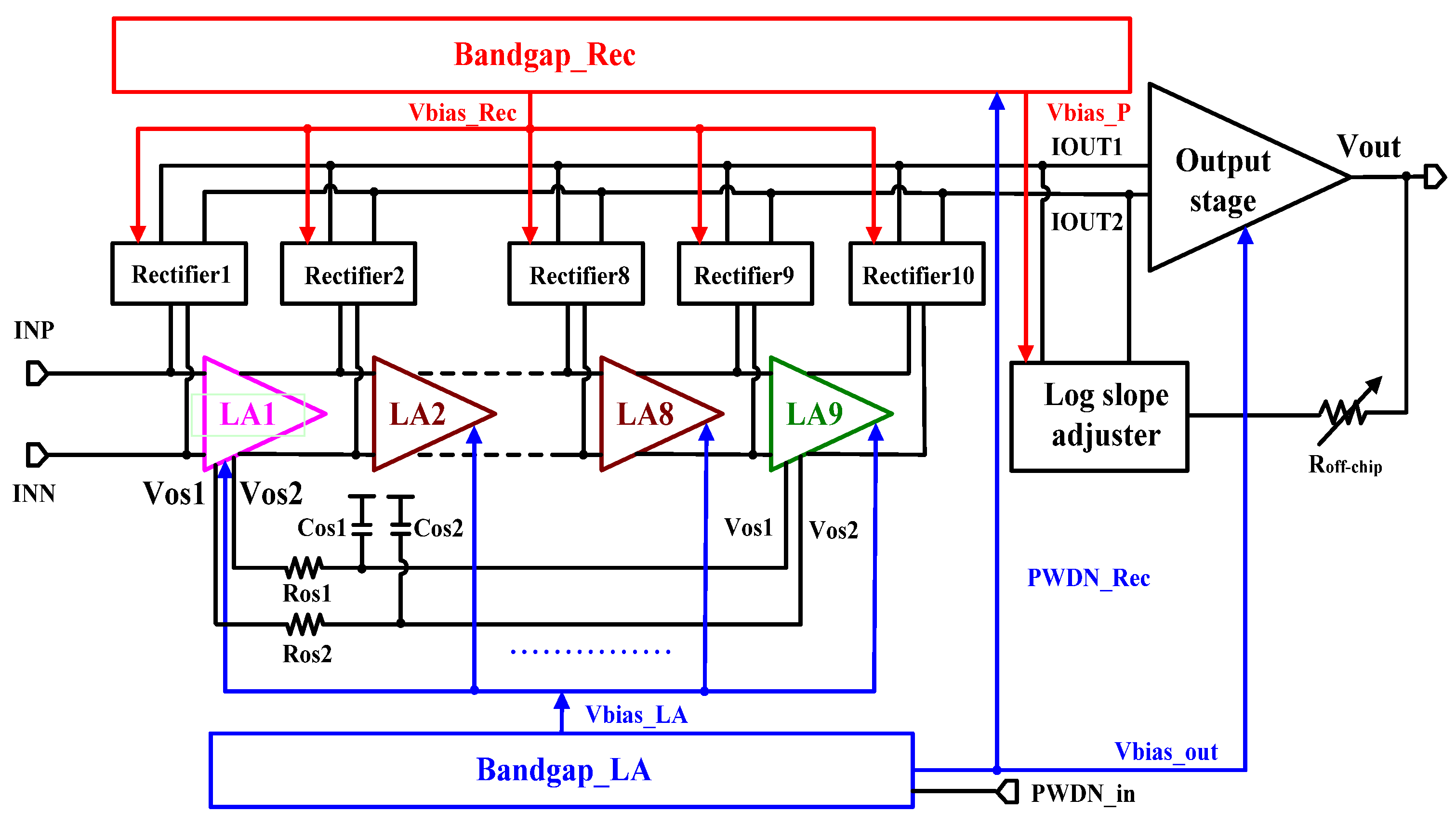 Micromachines 16 00741 g001