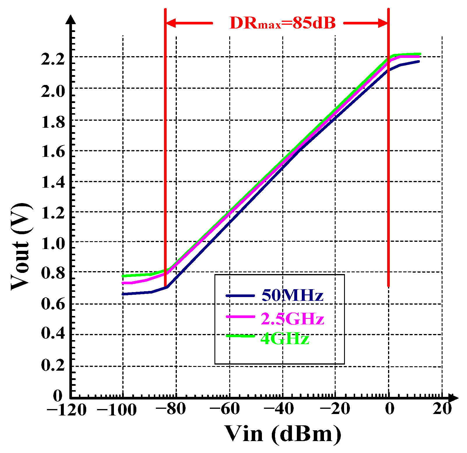 Micromachines 16 00741 g011
