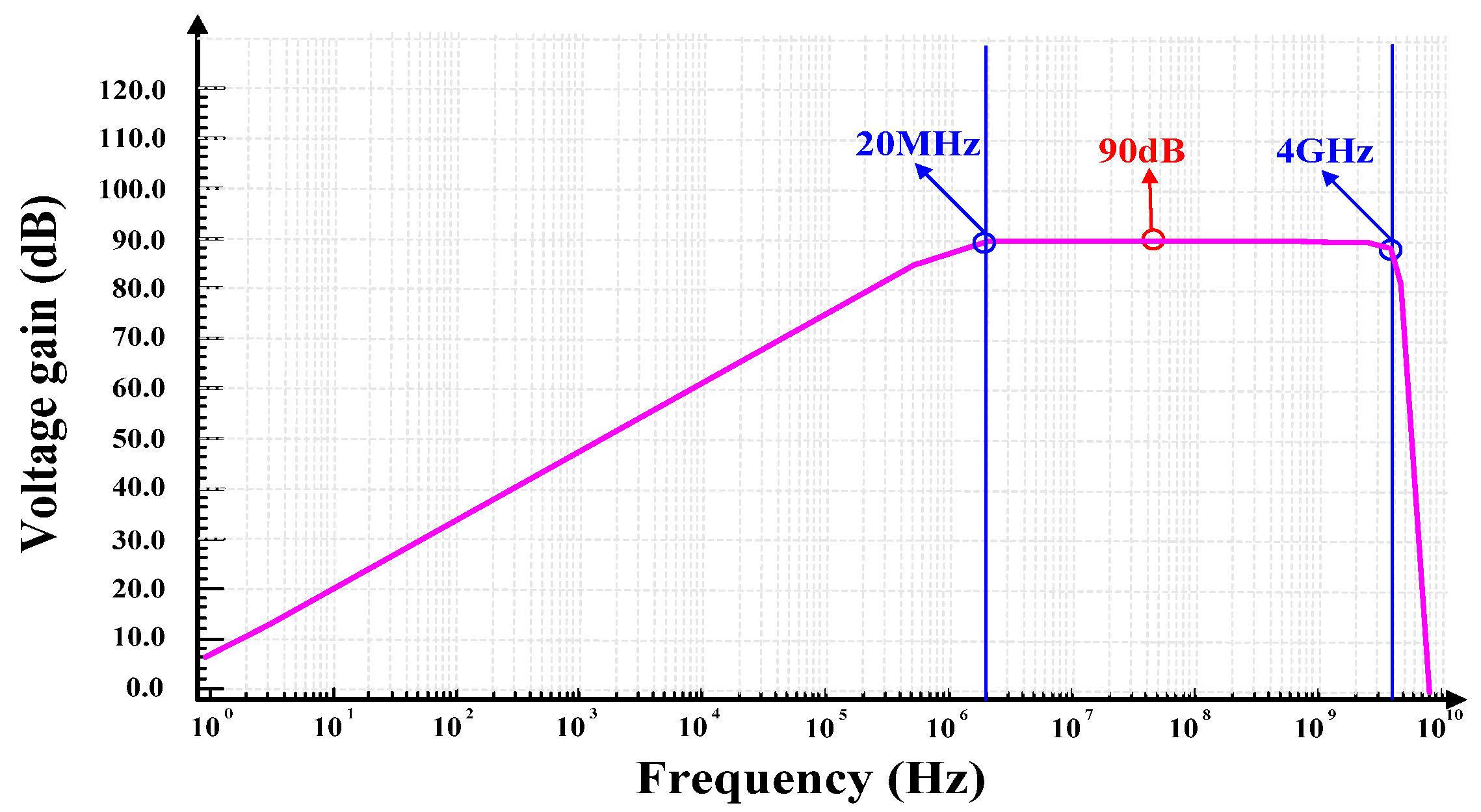 Micromachines 16 00741 g013