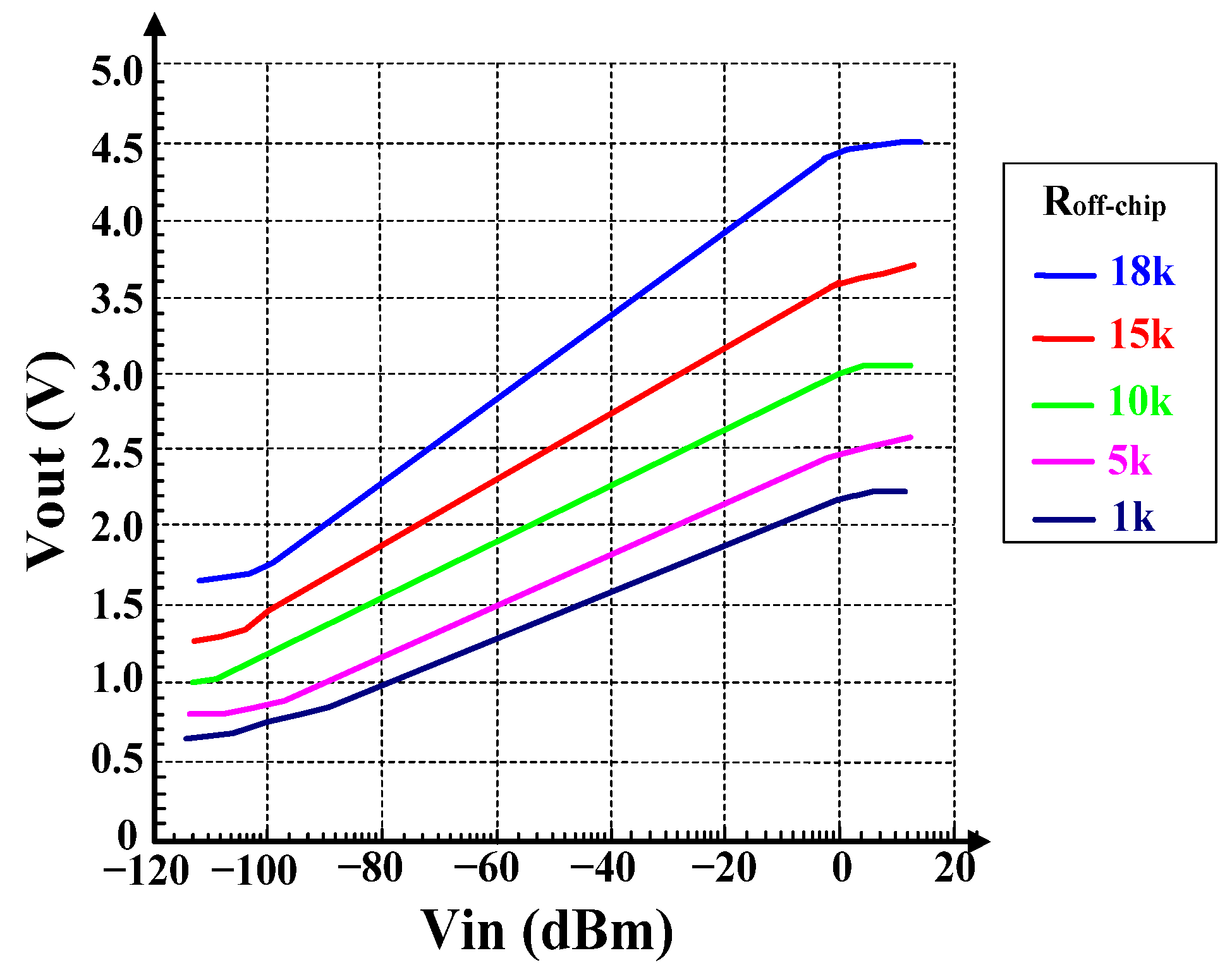 Micromachines 16 00741 g014