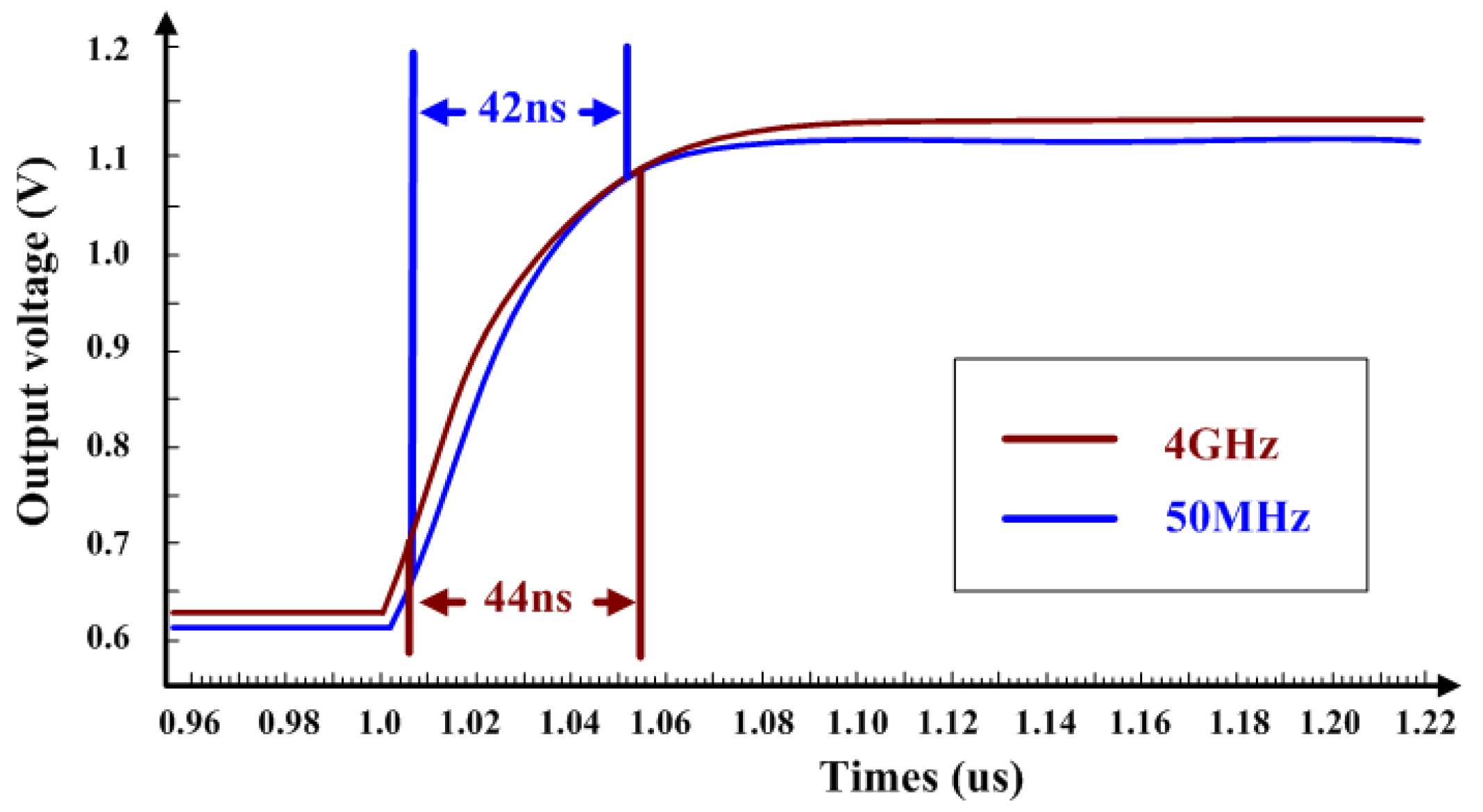 Micromachines 16 00741 g015