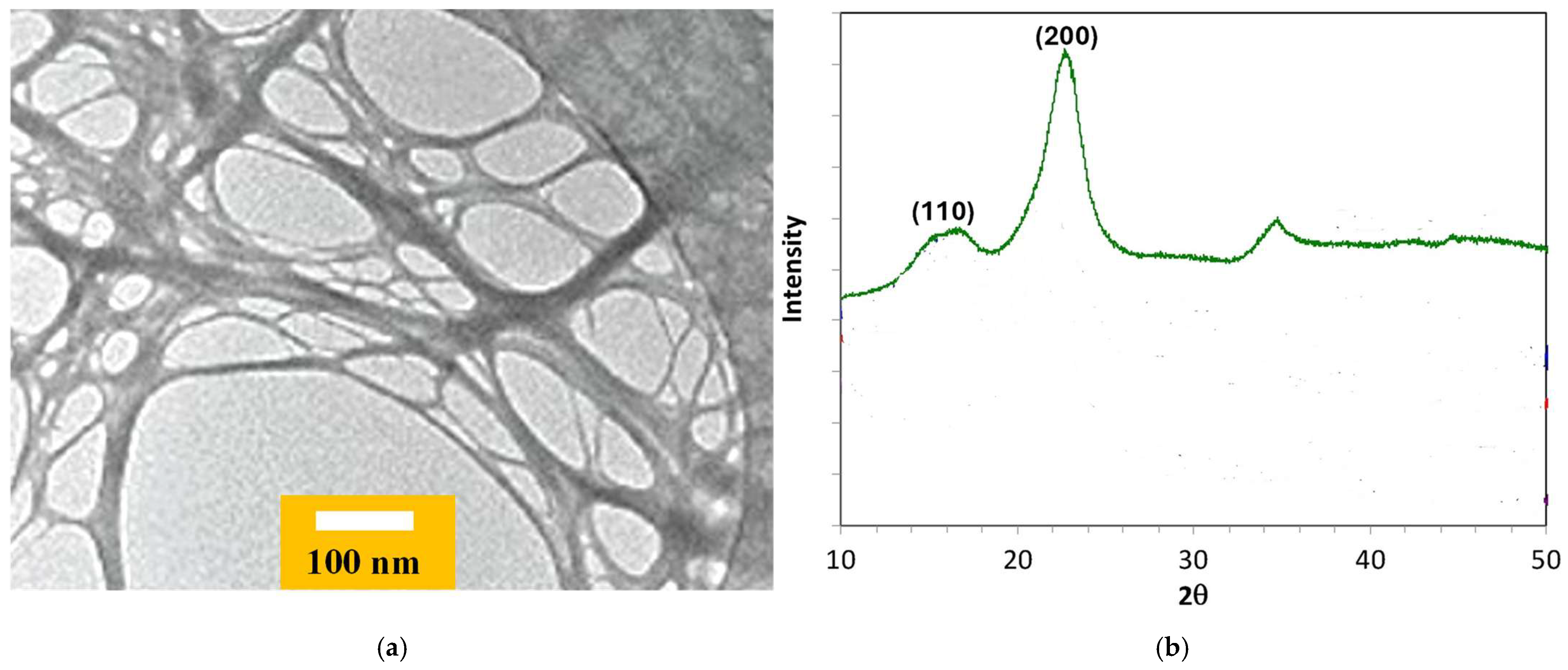 Micromachines 16 00743 g001