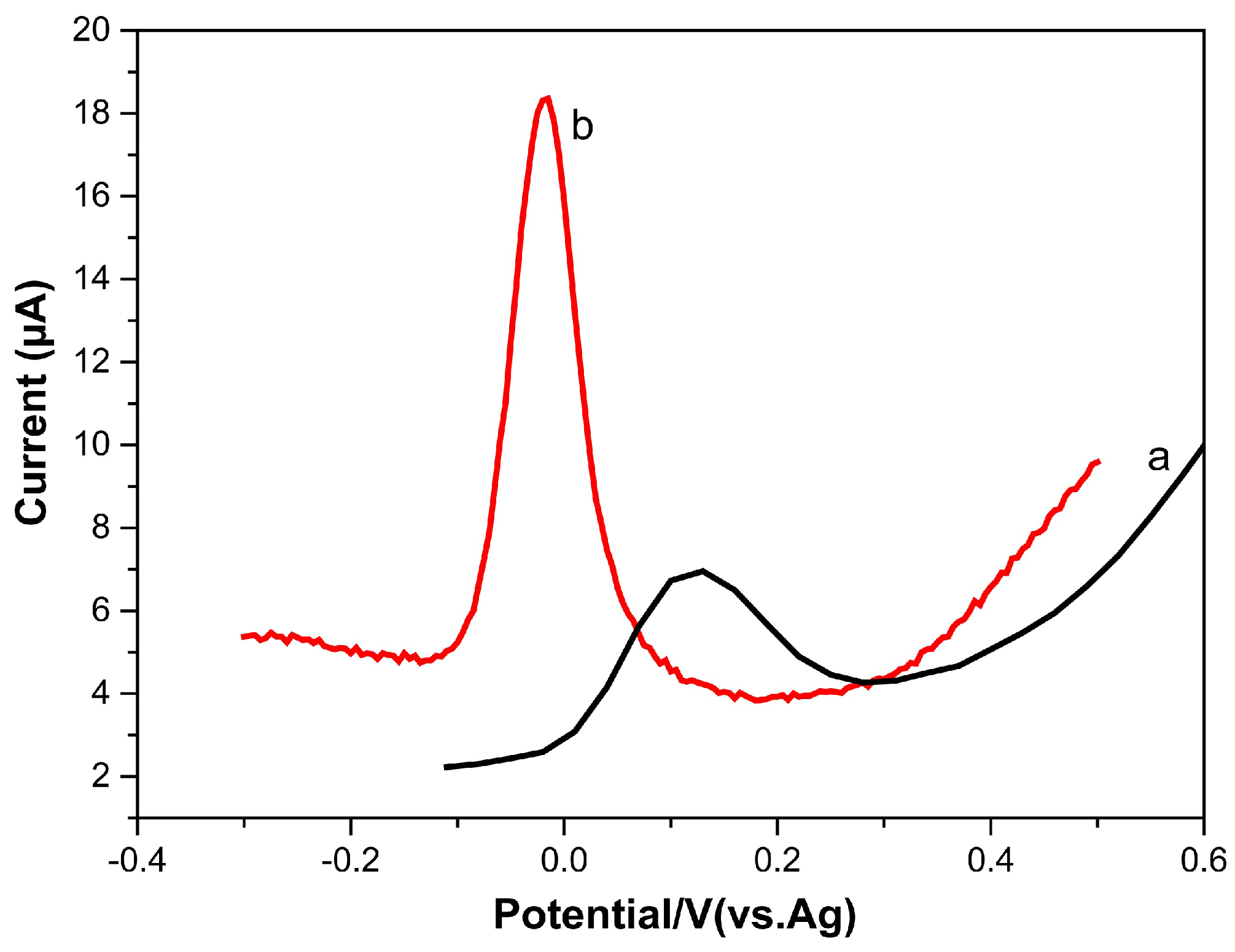Micromachines 16 00743 g004