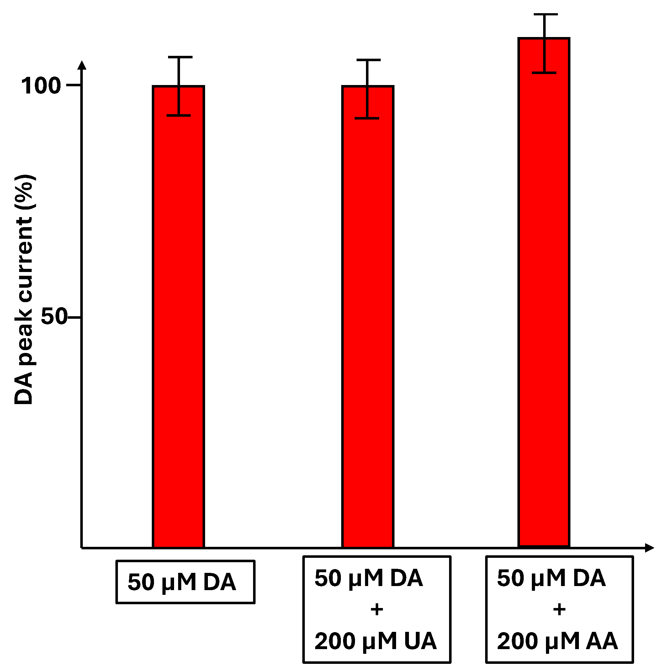 Micromachines 16 00743 g010